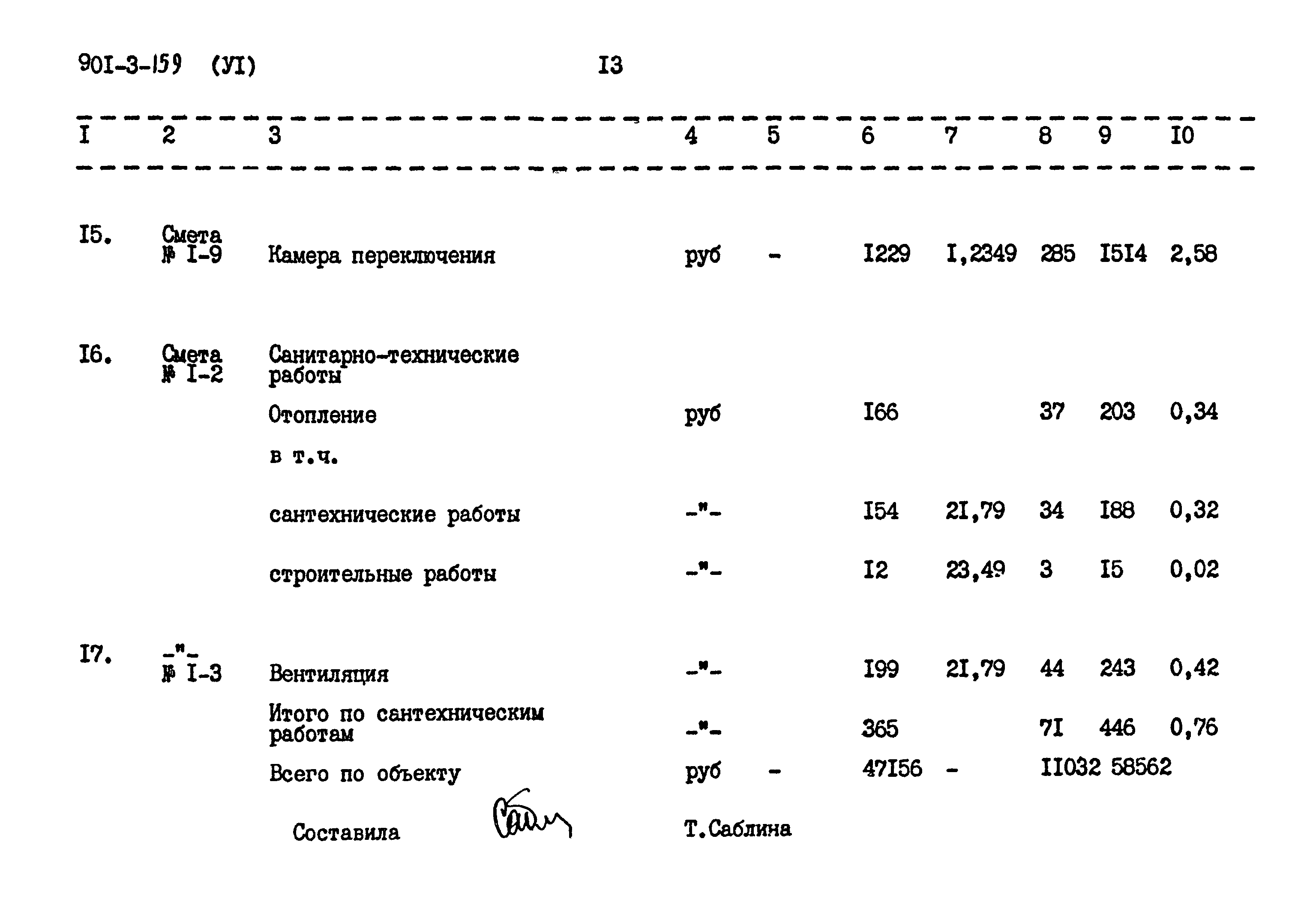 Типовой проект 901-3-159