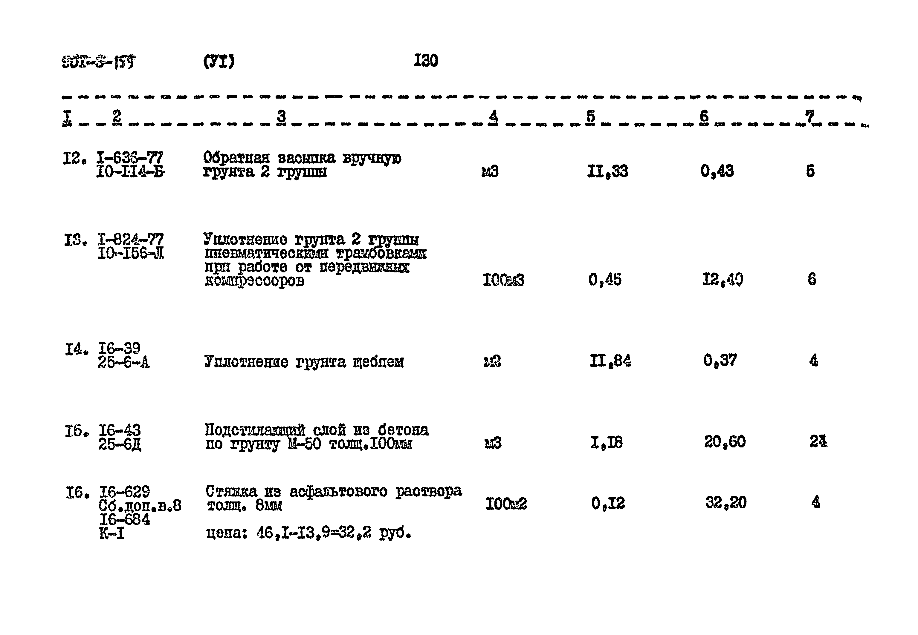 Типовой проект 901-3-159