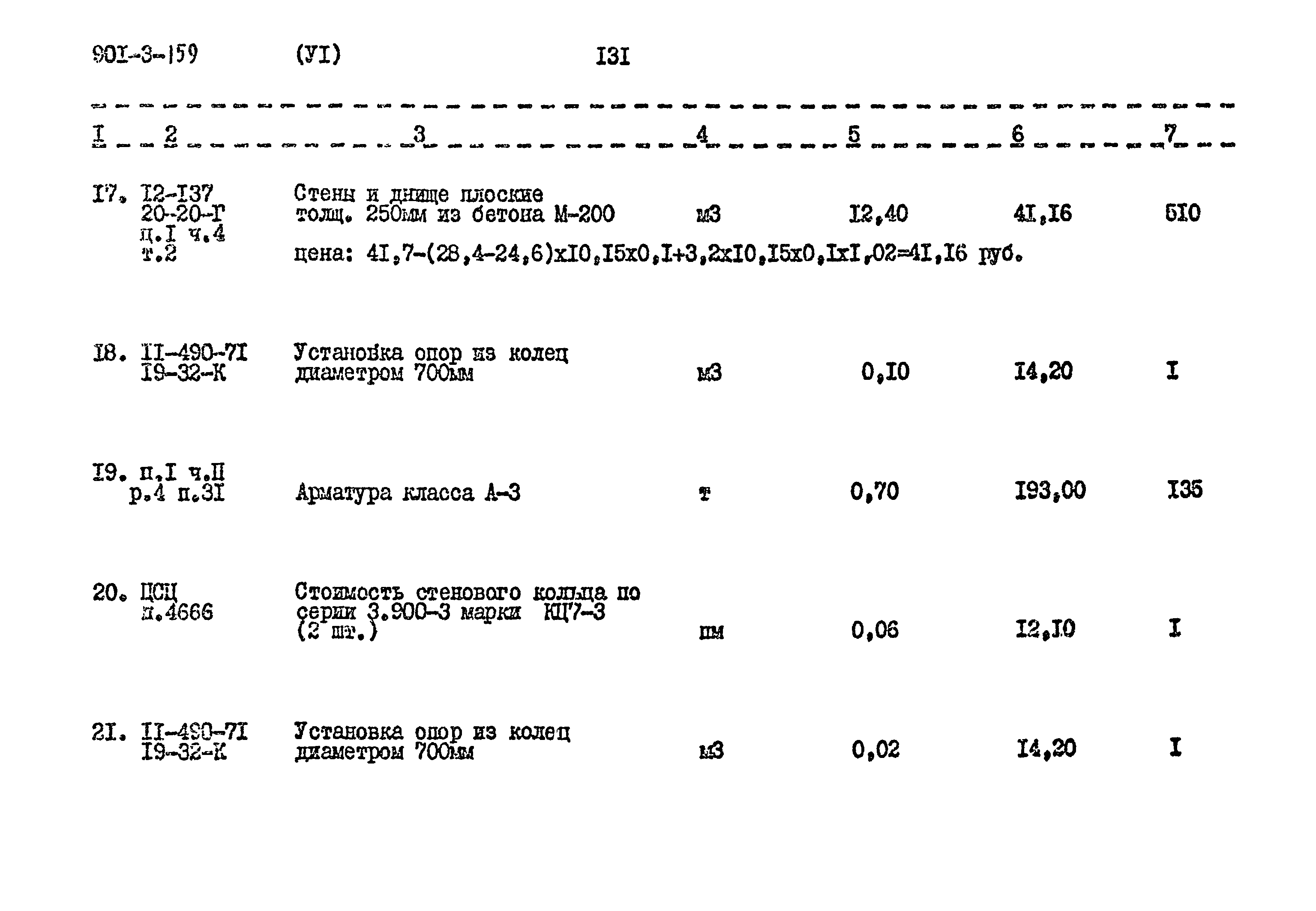 Типовой проект 901-3-159
