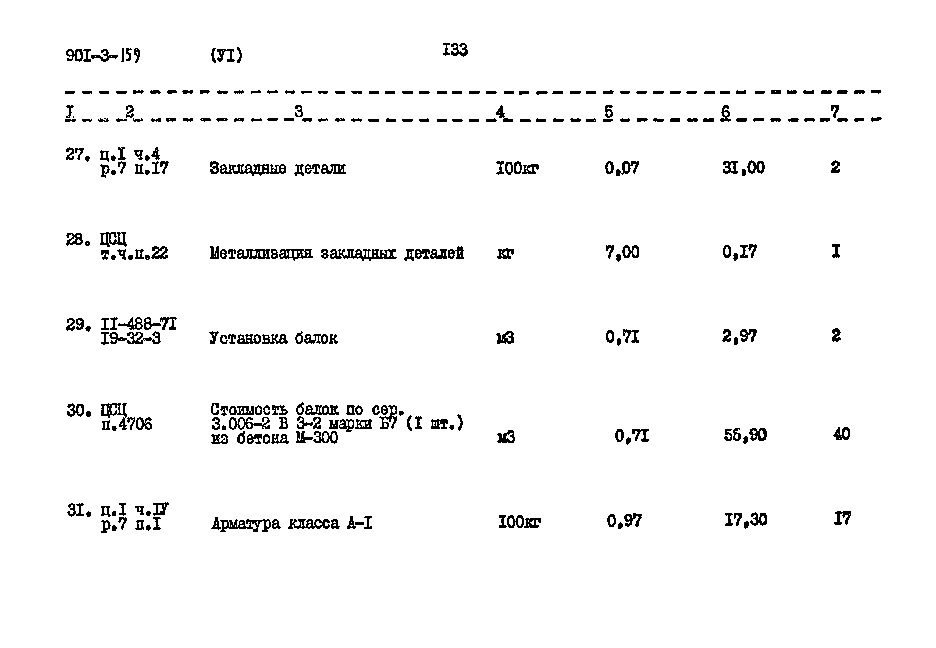 Типовой проект 901-3-159
