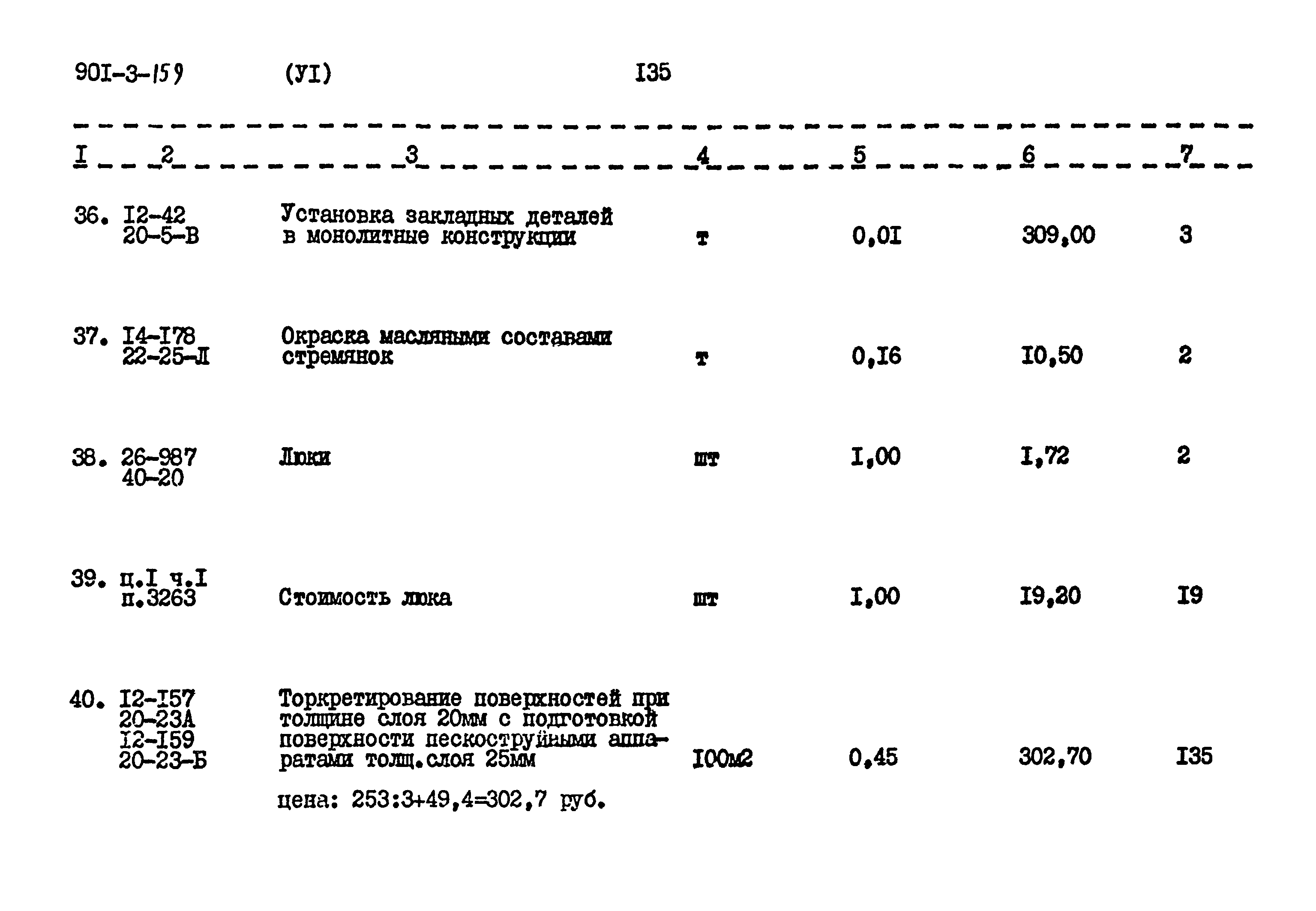 Типовой проект 901-3-159