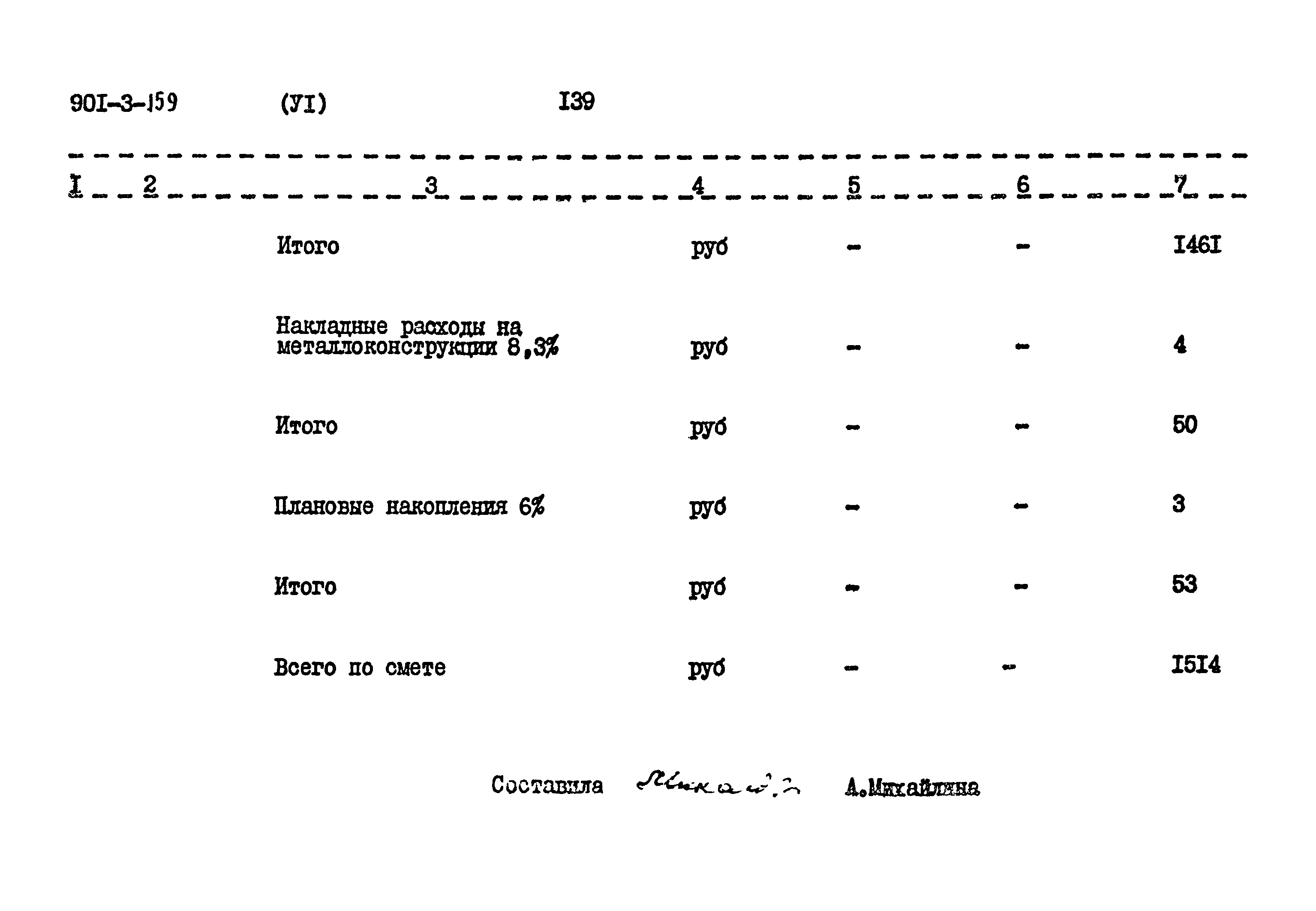 Типовой проект 901-3-159