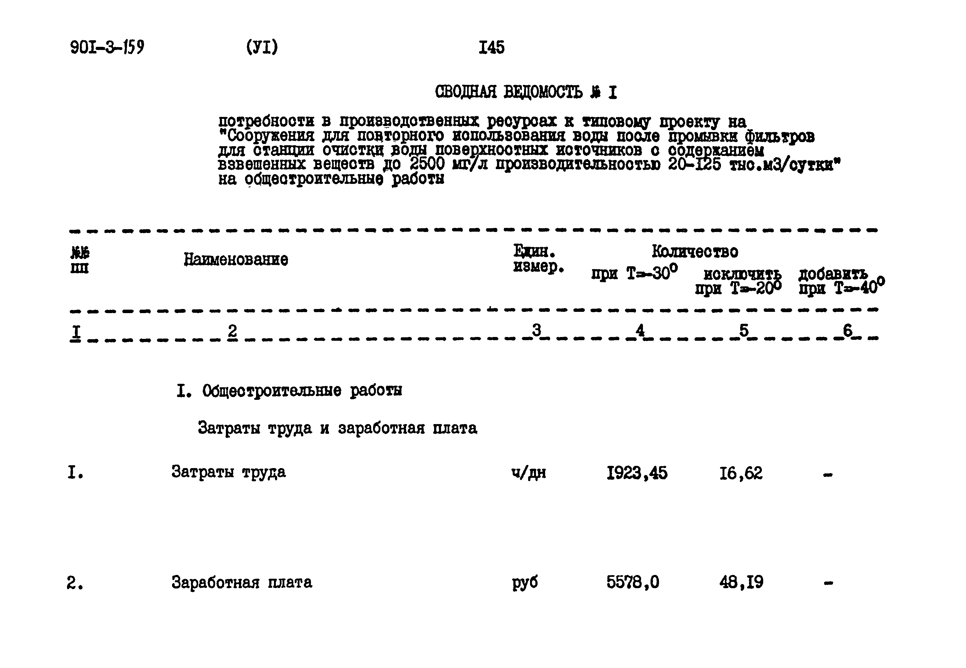 Типовой проект 901-3-159
