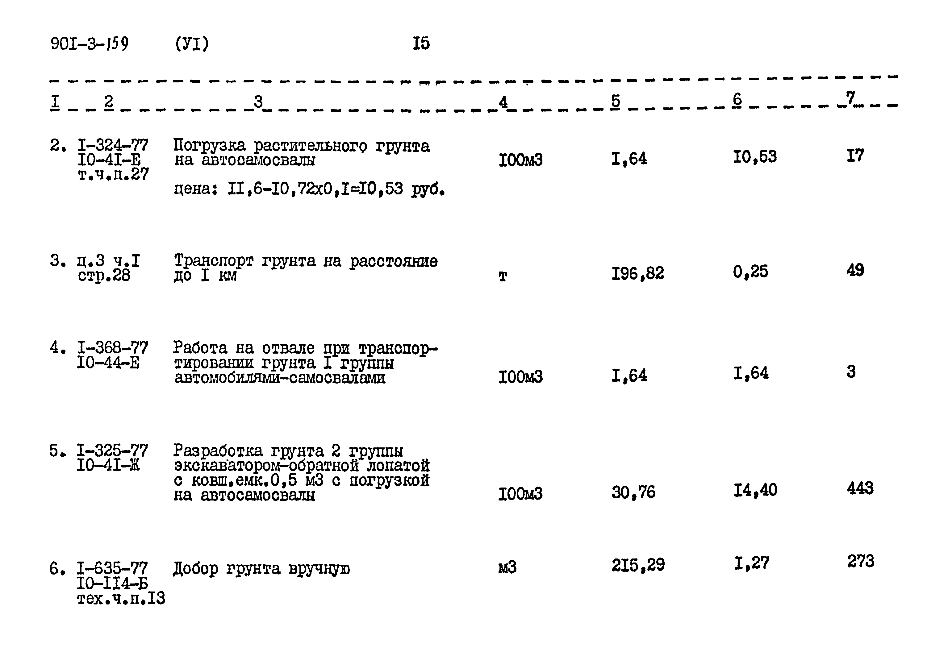 Типовой проект 901-3-159