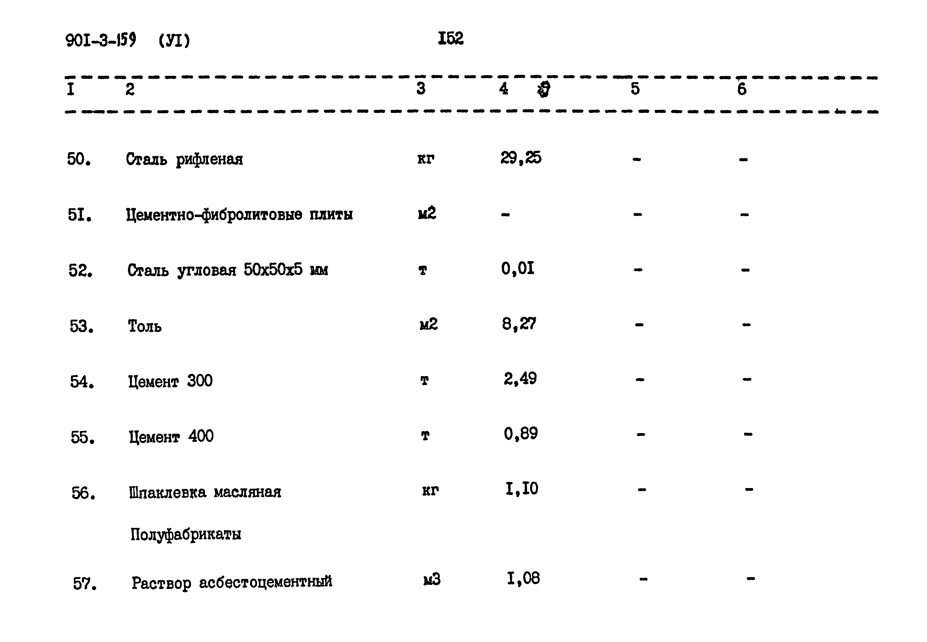 Типовой проект 901-3-159