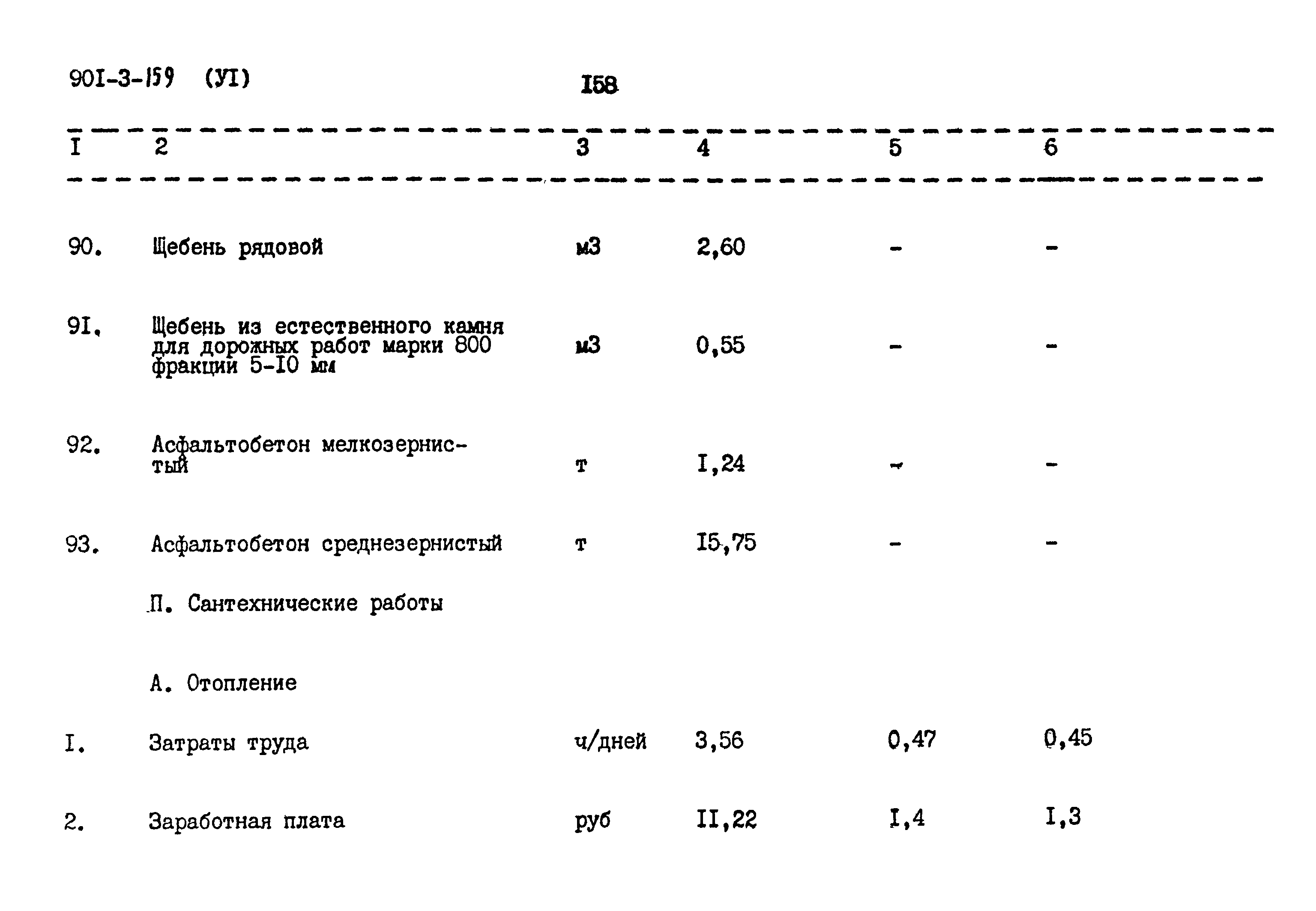 Типовой проект 901-3-159
