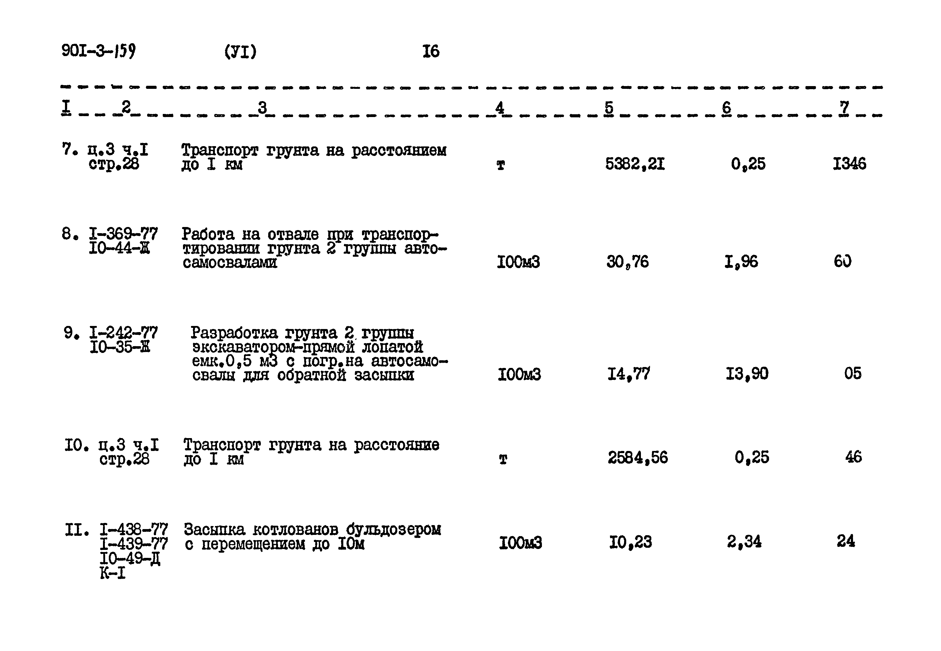 Типовой проект 901-3-159