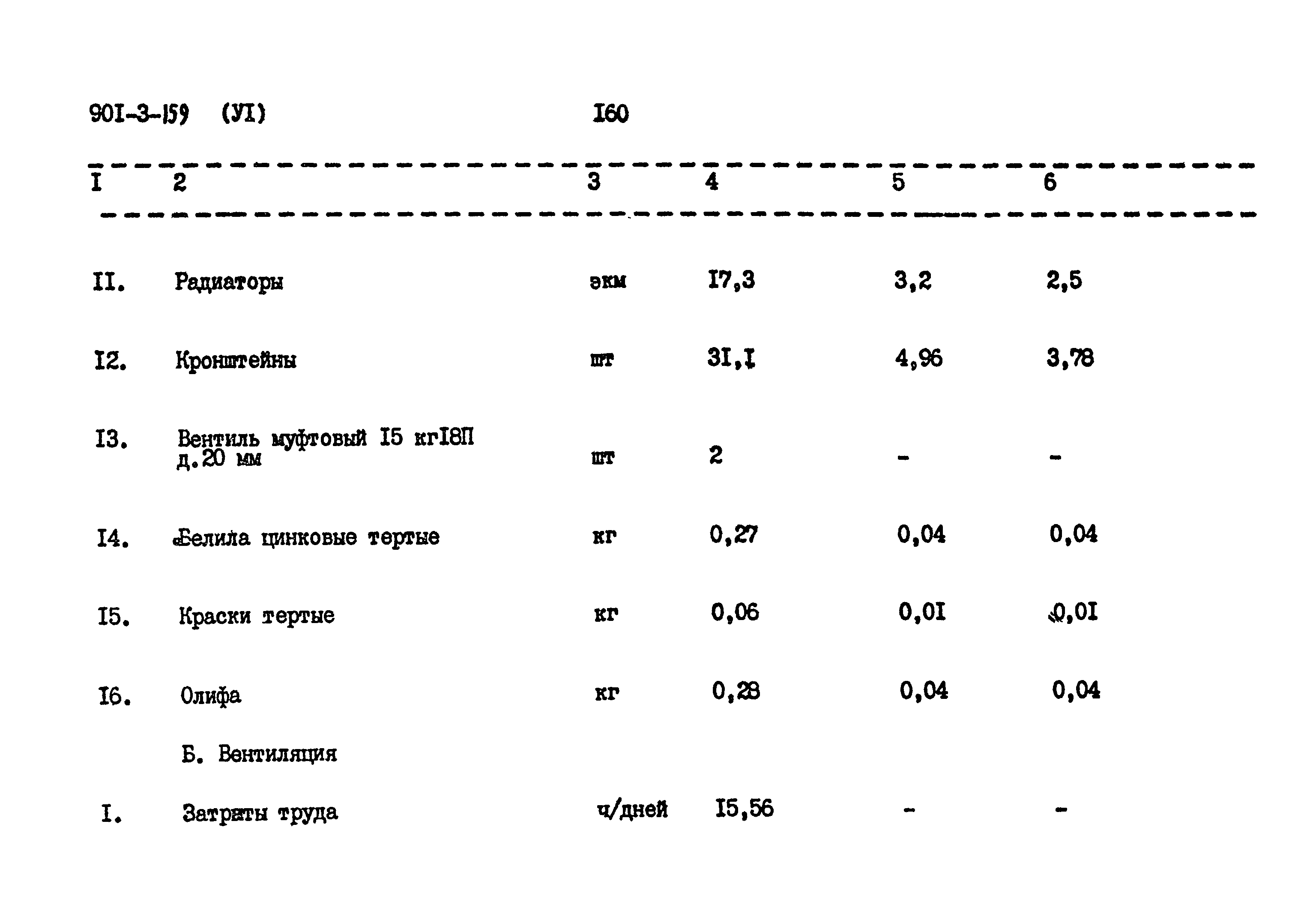 Типовой проект 901-3-159