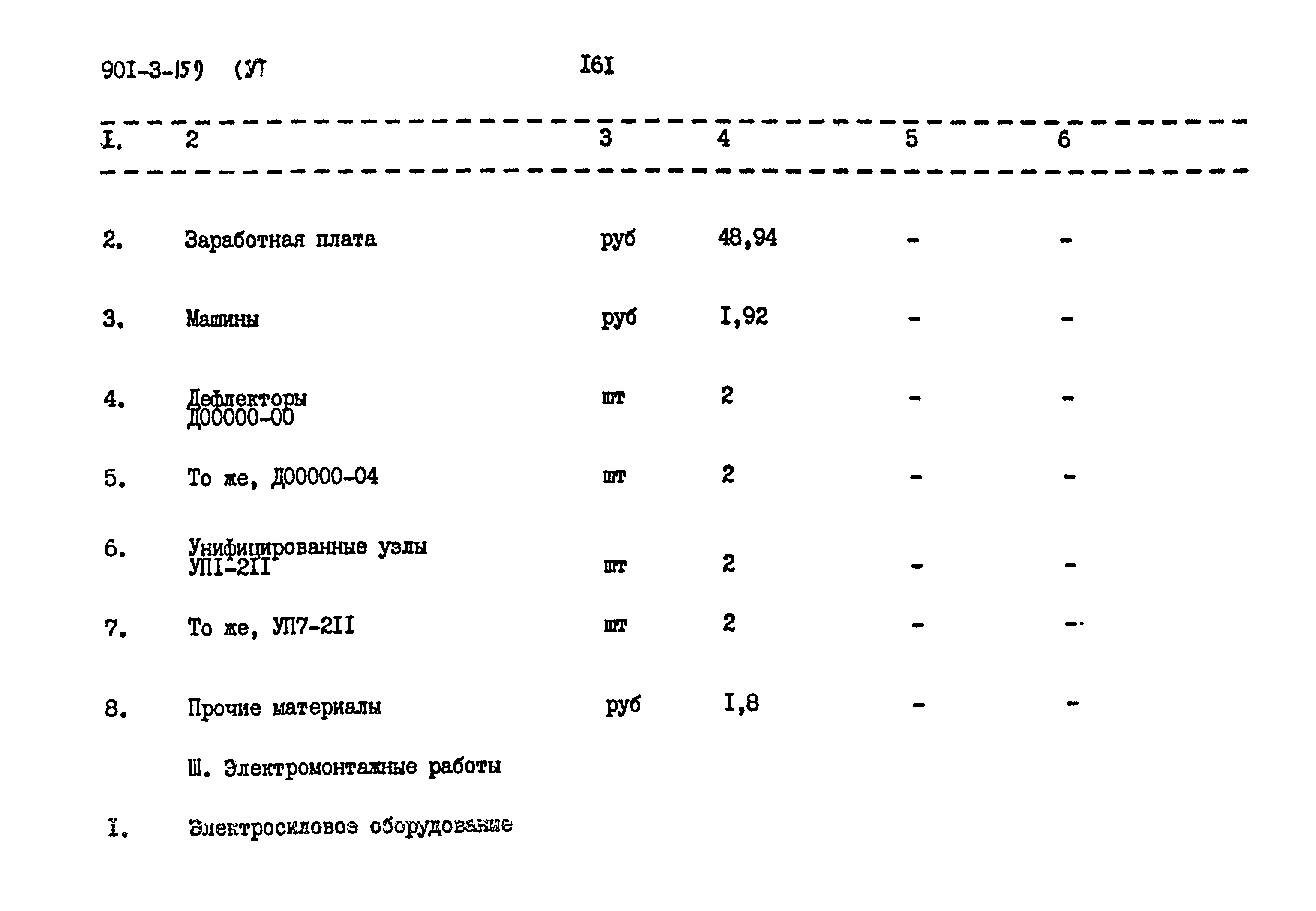 Типовой проект 901-3-159