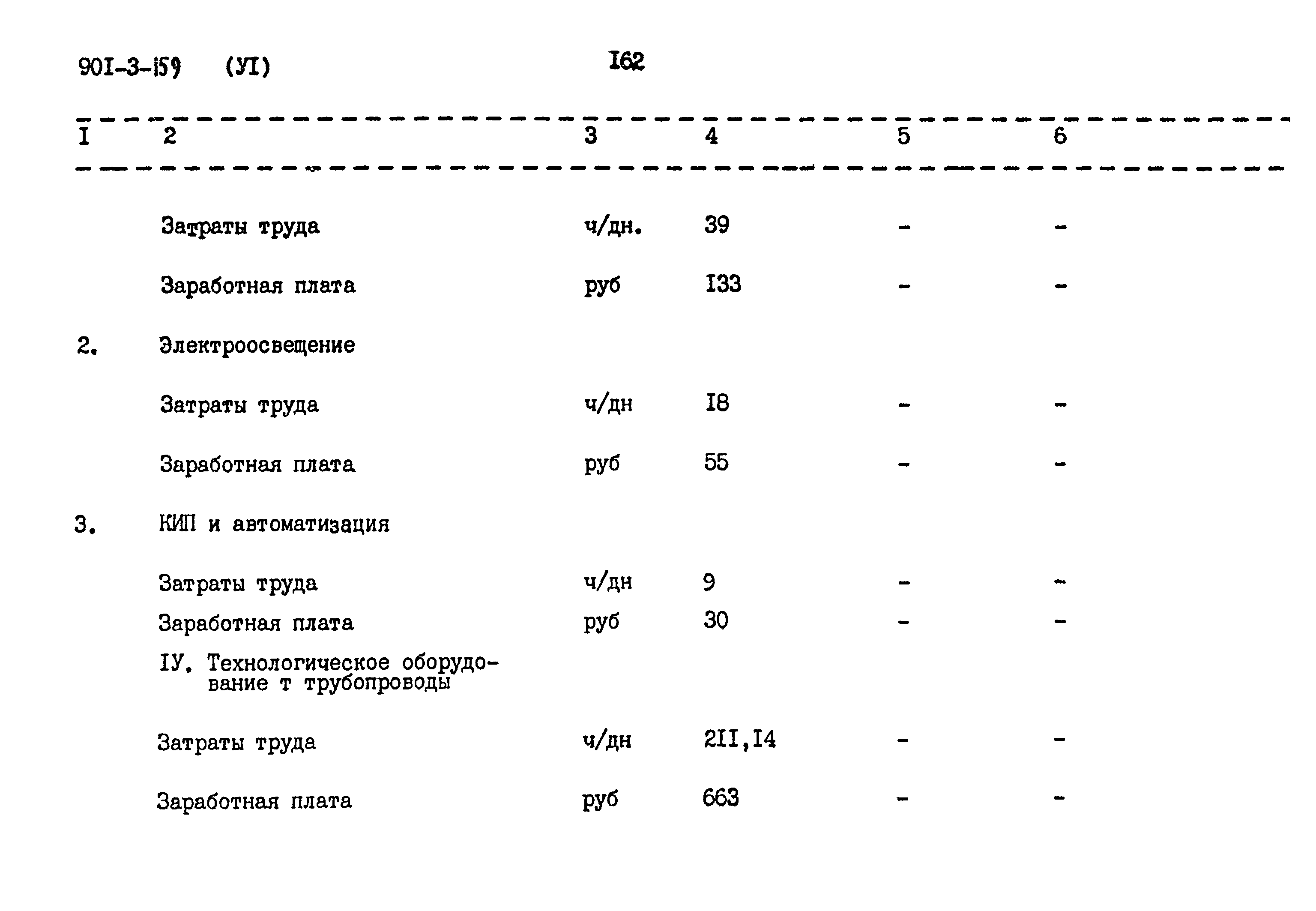 Типовой проект 901-3-159