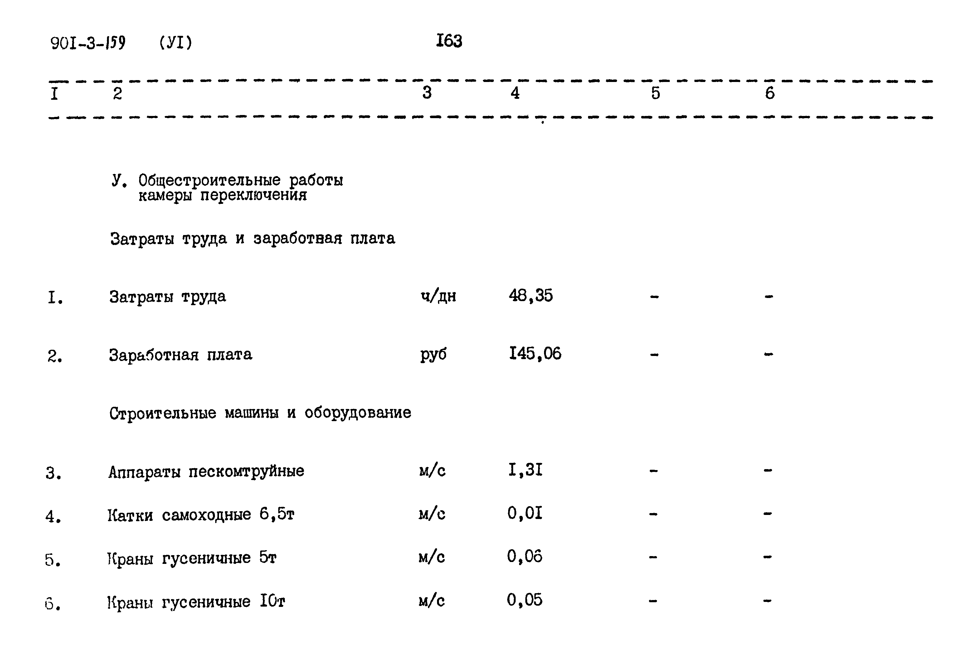 Типовой проект 901-3-159