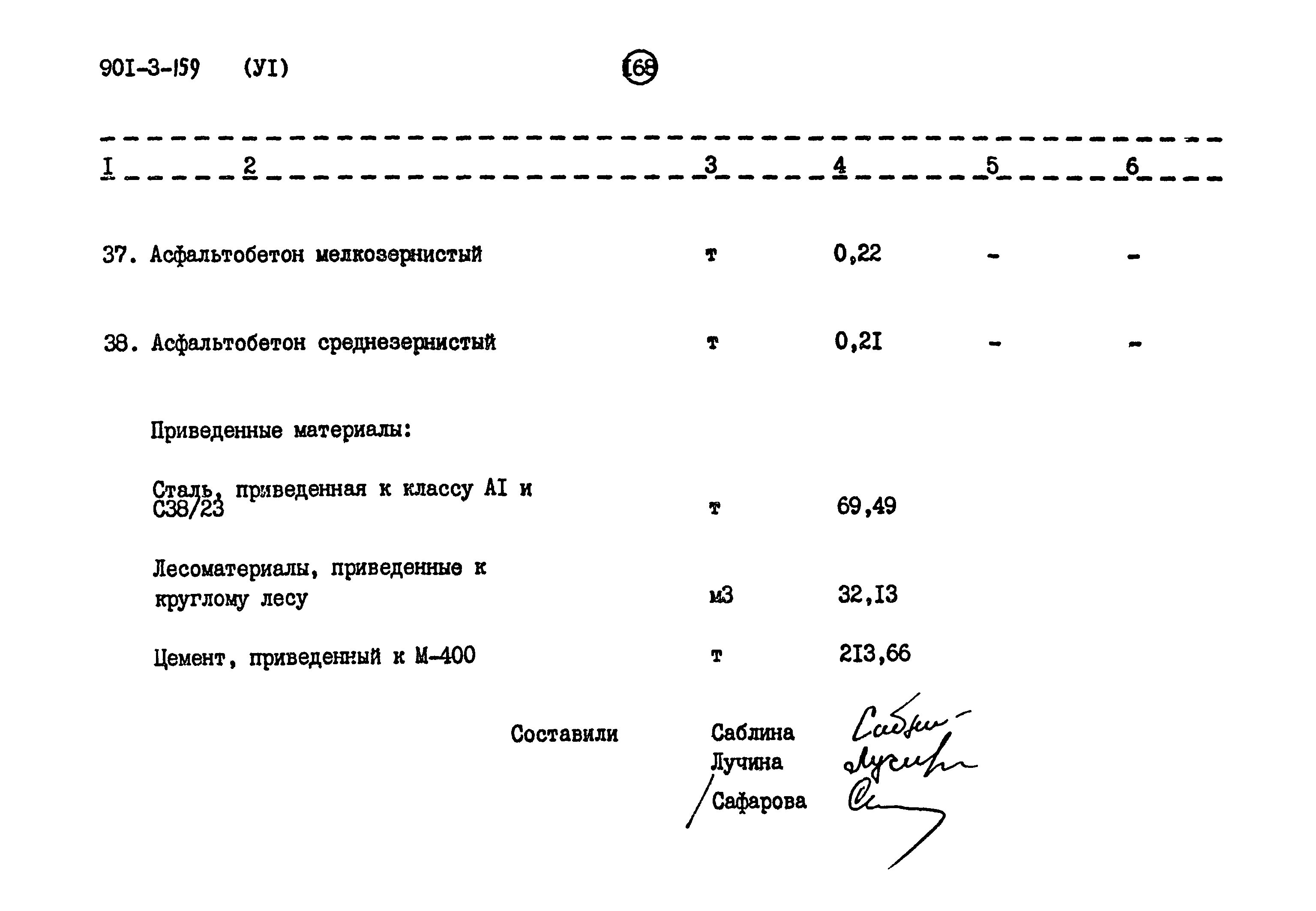 Типовой проект 901-3-159