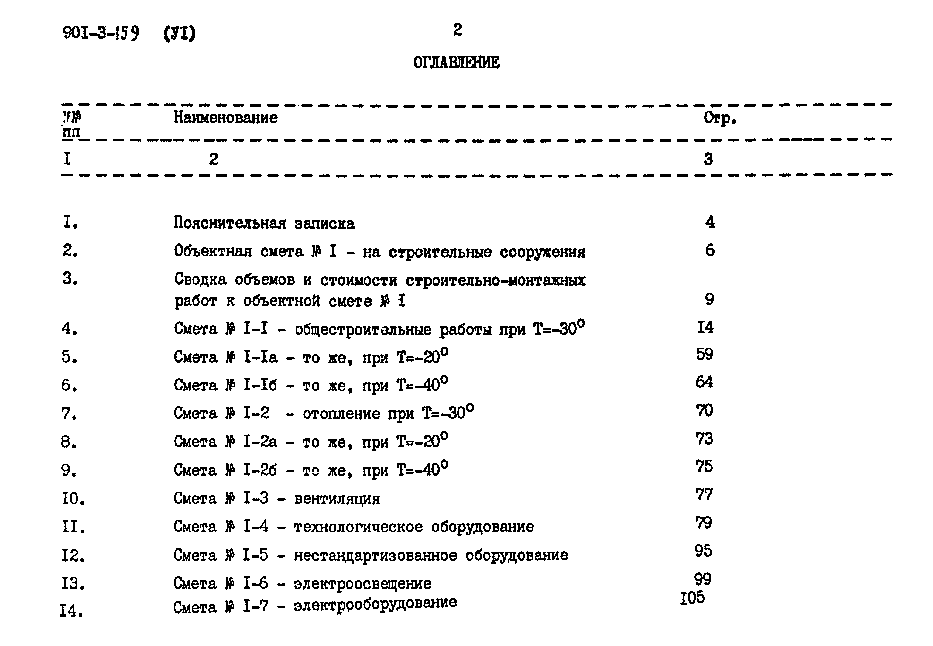 Типовой проект 901-3-159
