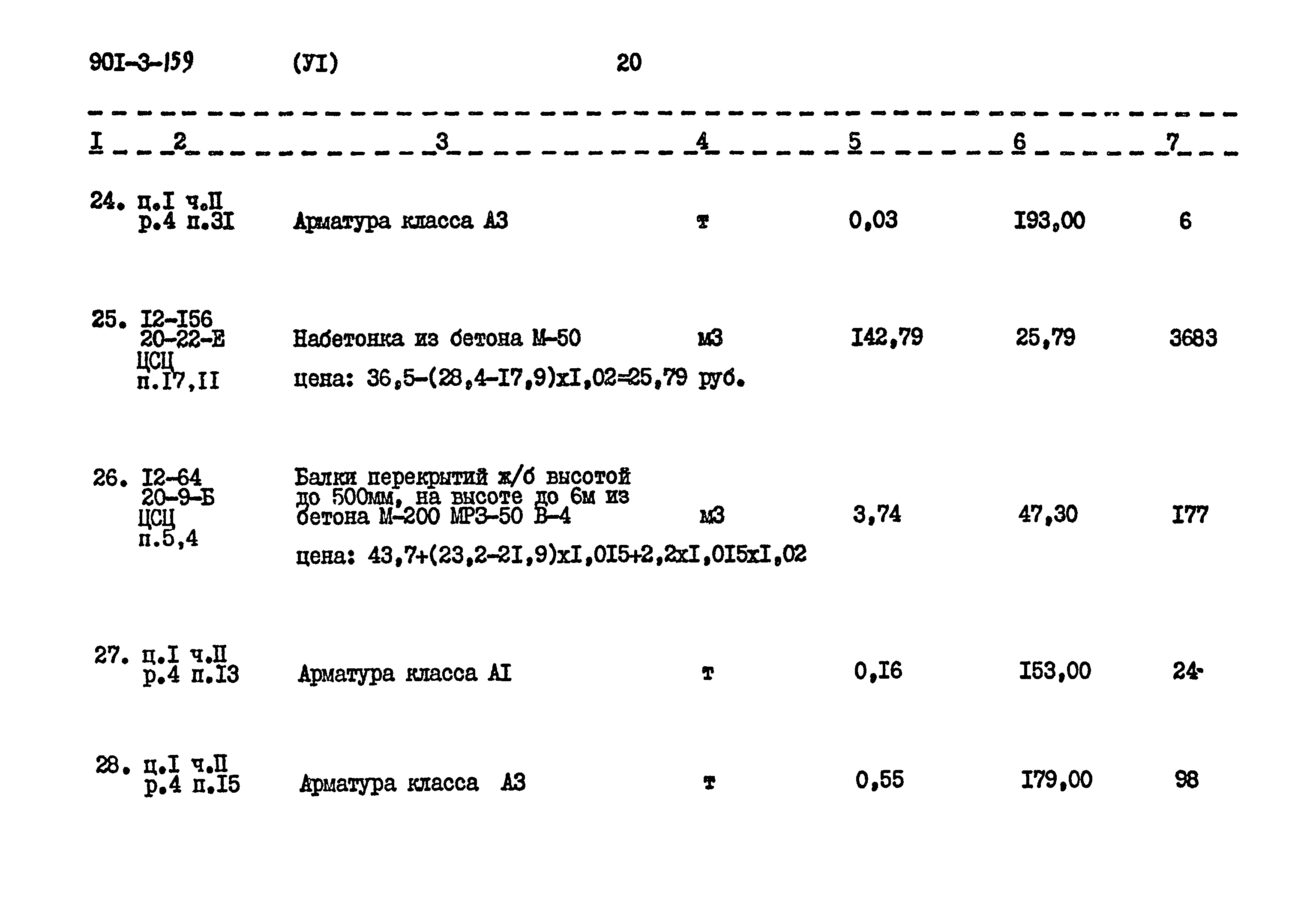 Типовой проект 901-3-159