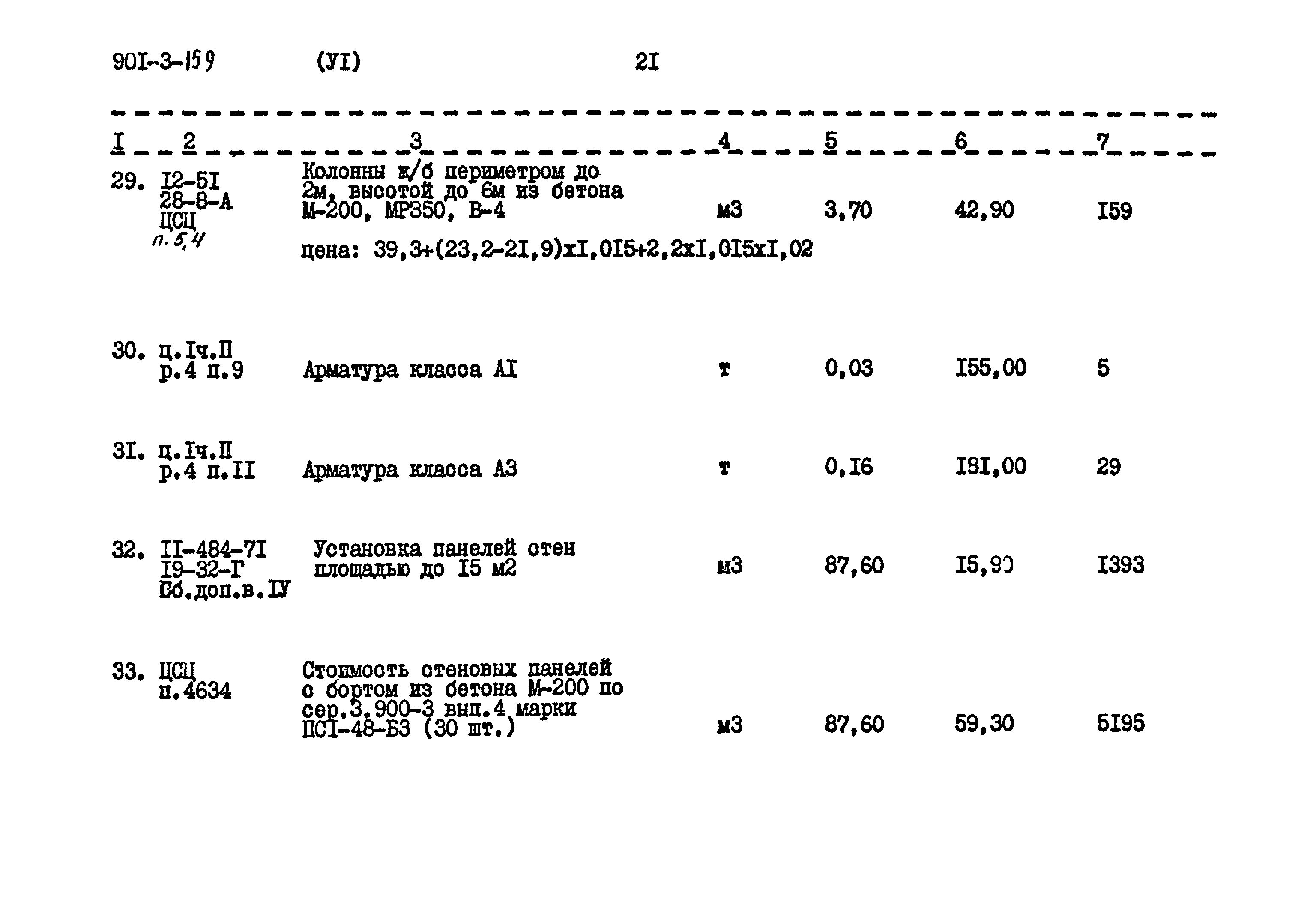 Типовой проект 901-3-159