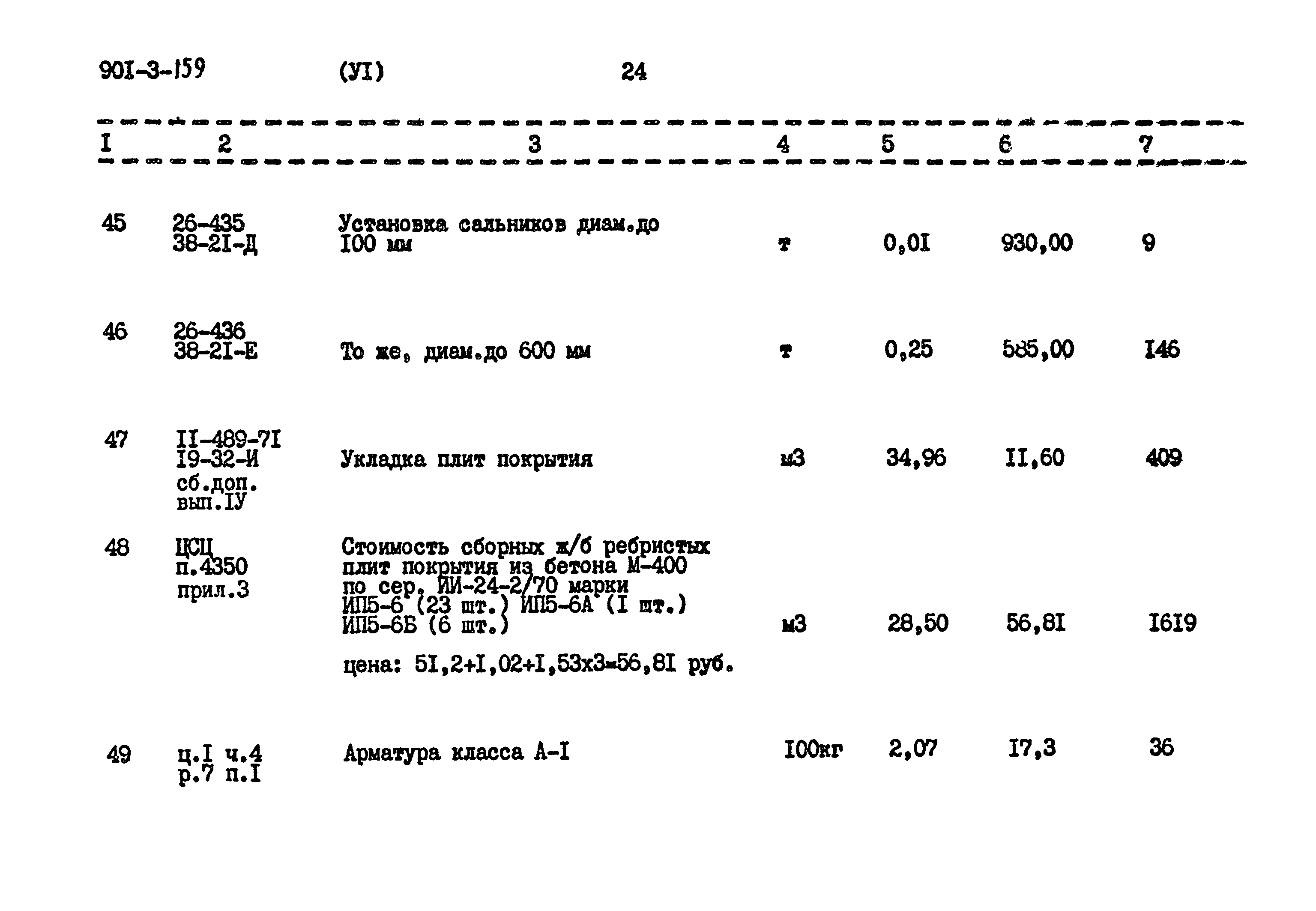 Типовой проект 901-3-159