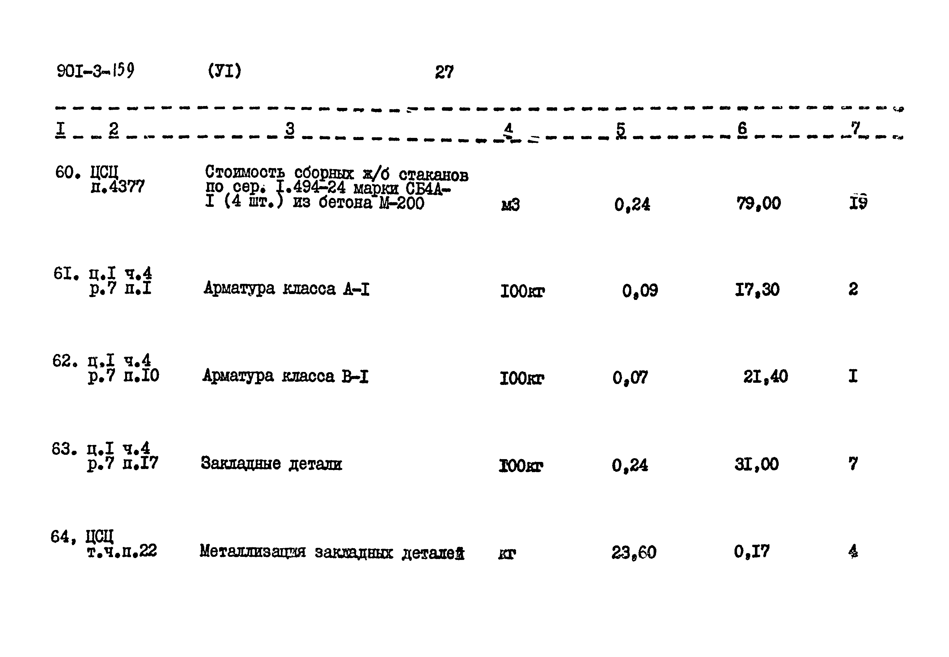 Типовой проект 901-3-159
