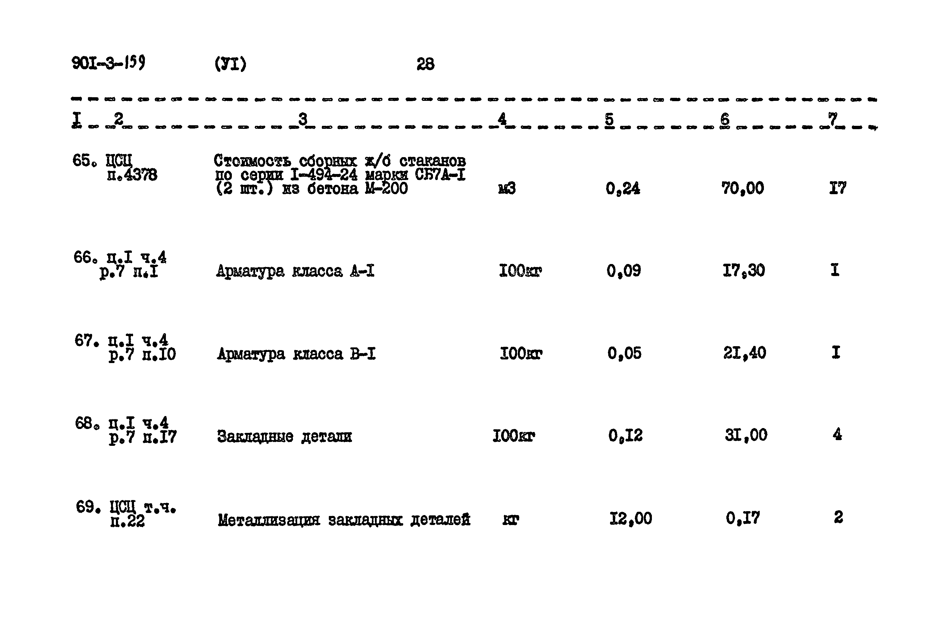 Типовой проект 901-3-159