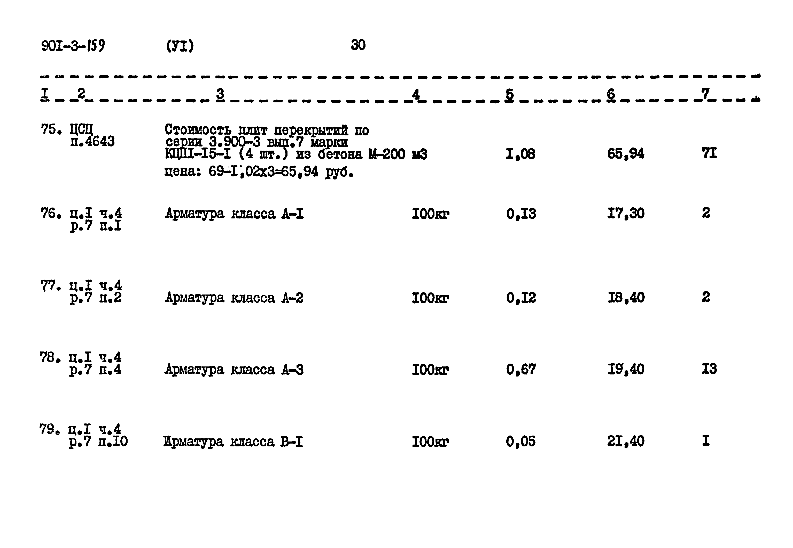 Типовой проект 901-3-159