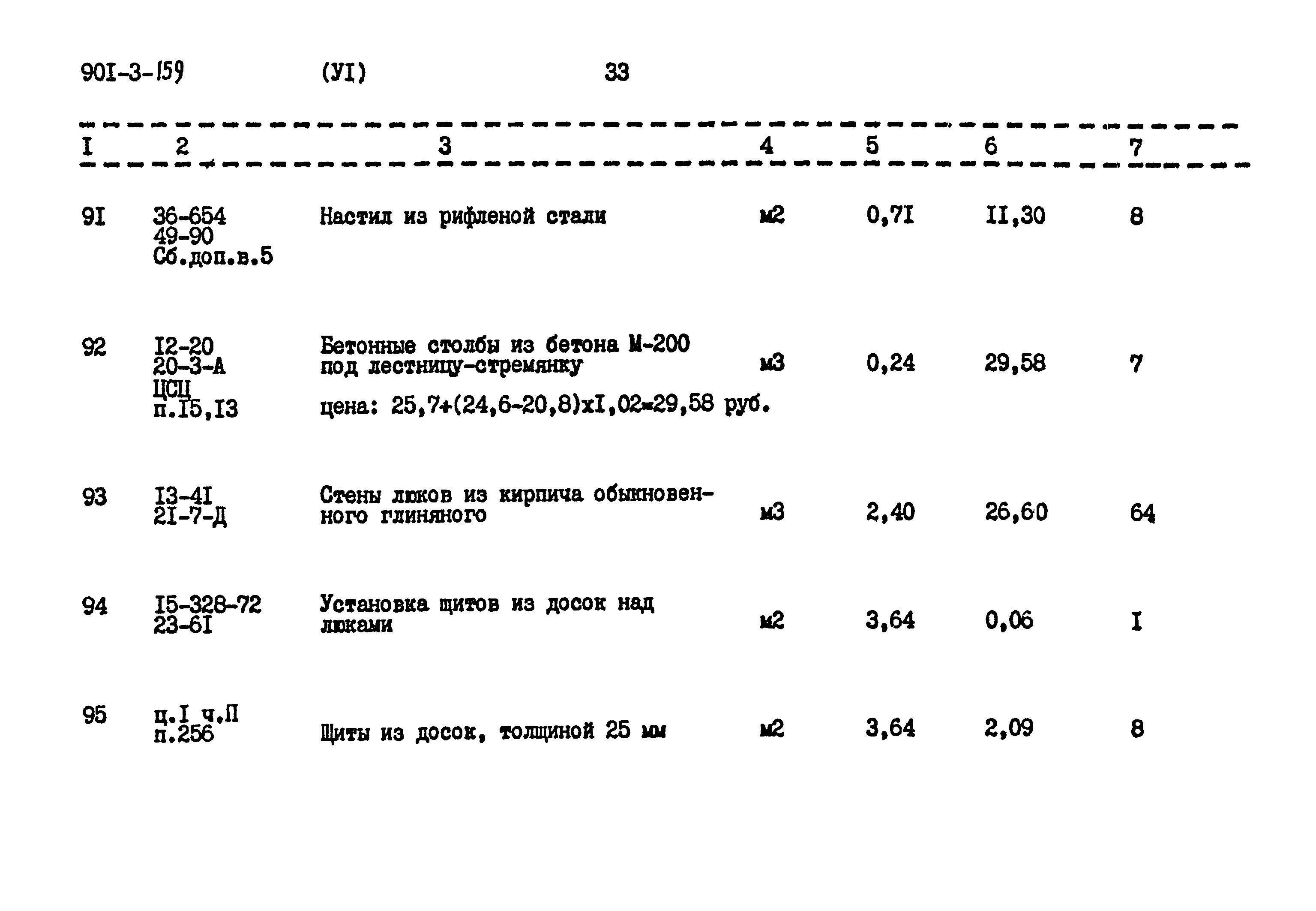 Типовой проект 901-3-159