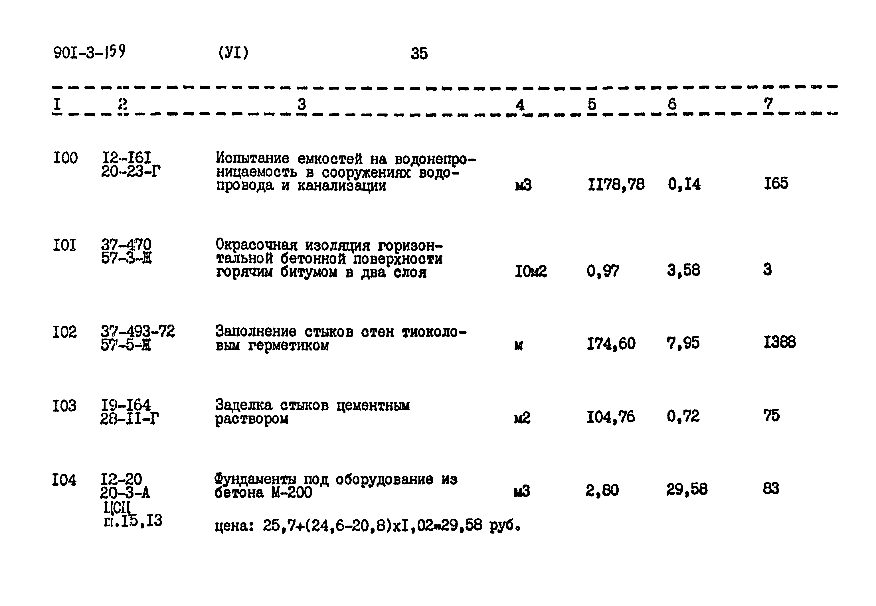 Типовой проект 901-3-159