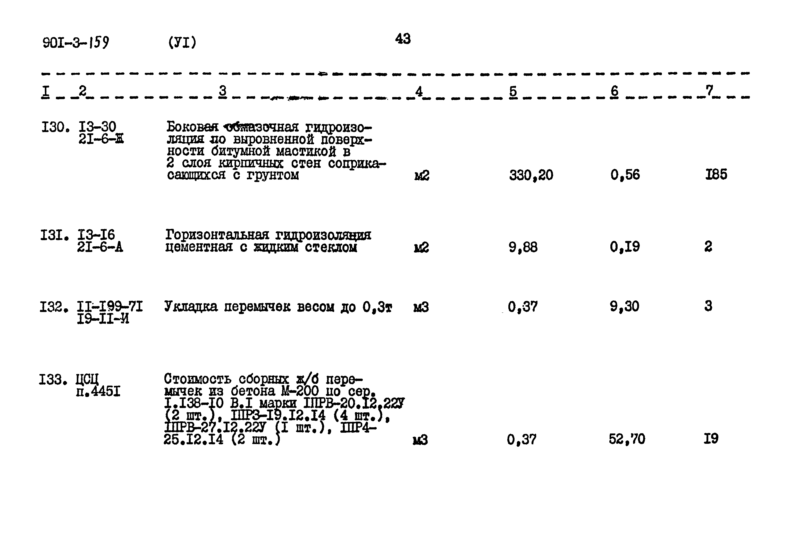 Типовой проект 901-3-159