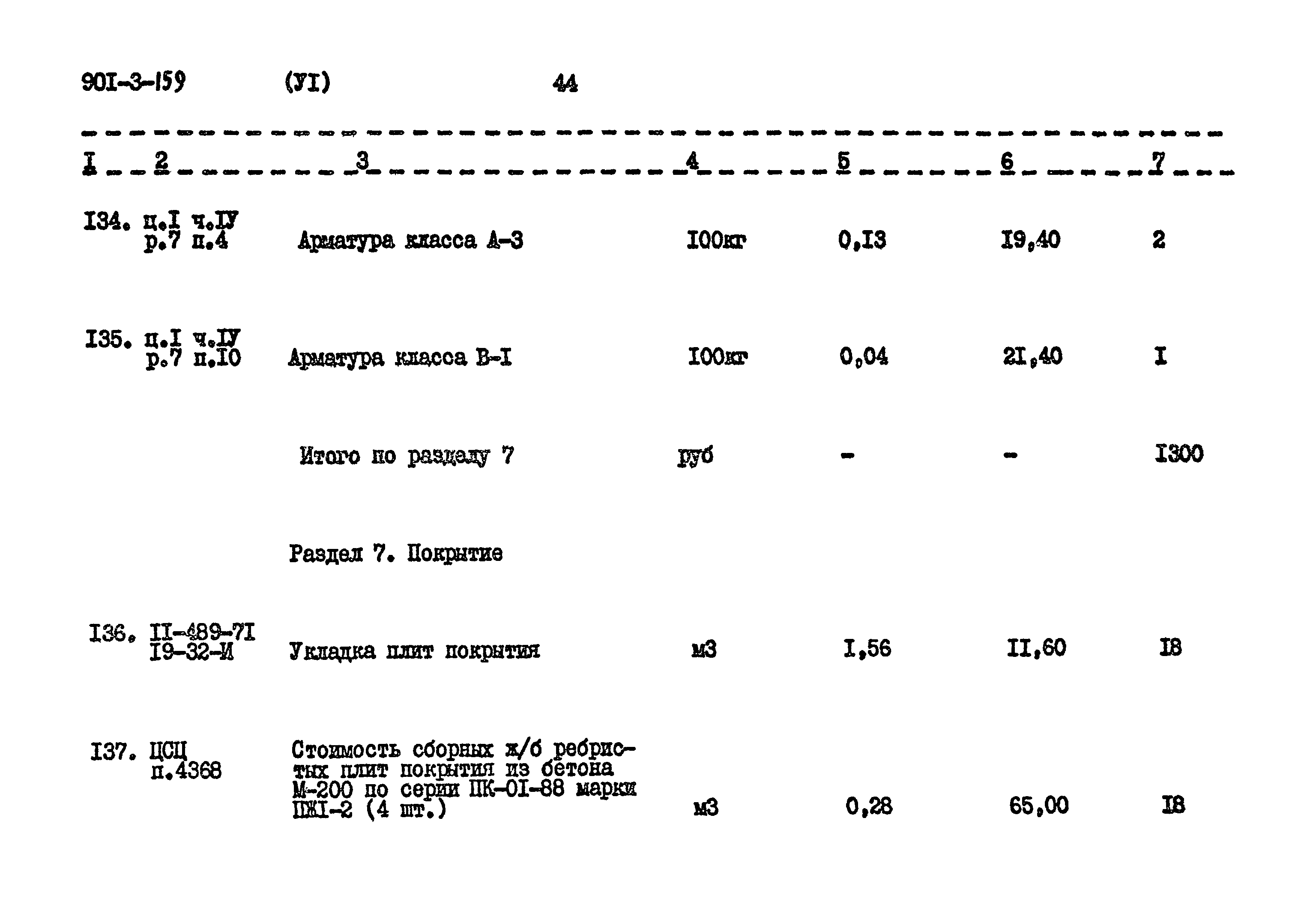 Типовой проект 901-3-159