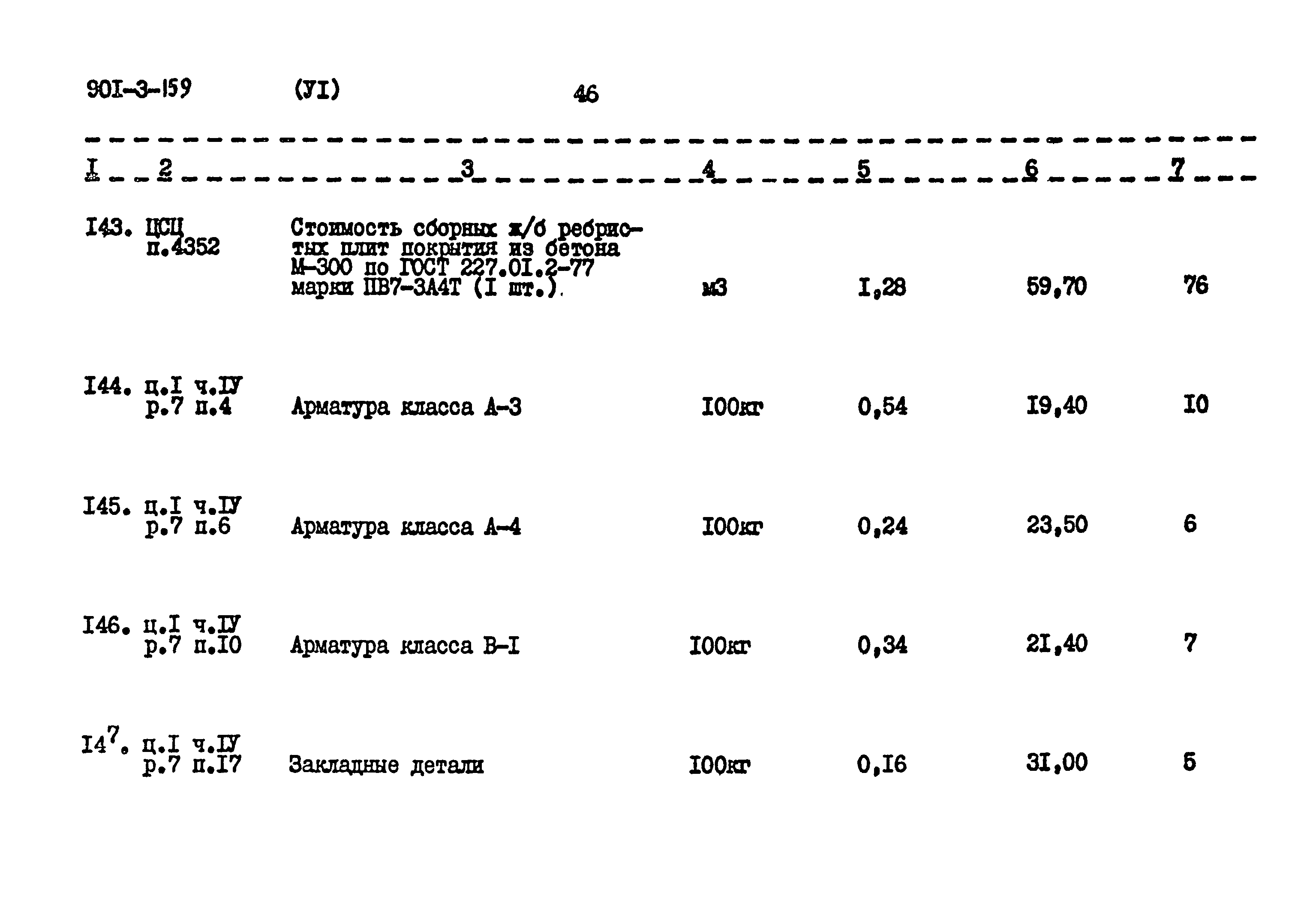 Типовой проект 901-3-159