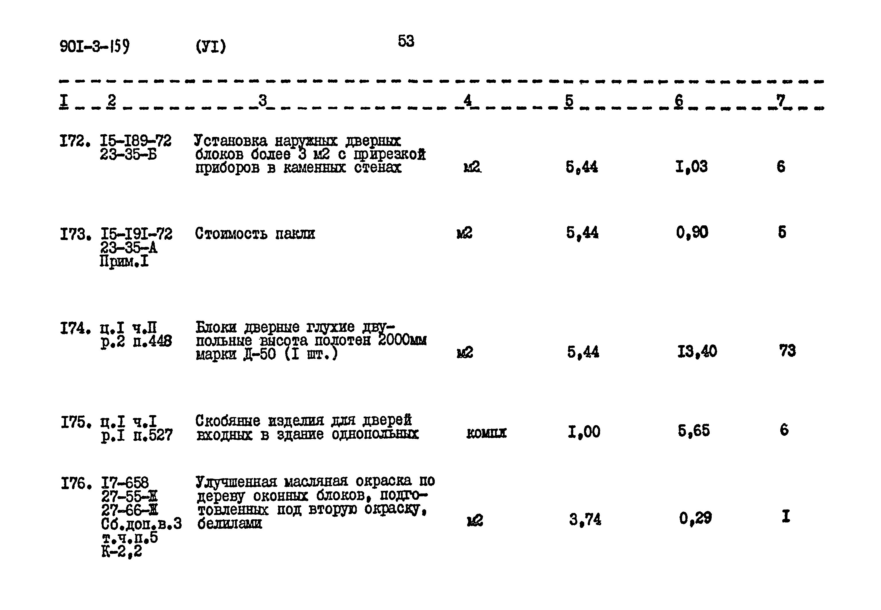 Типовой проект 901-3-159