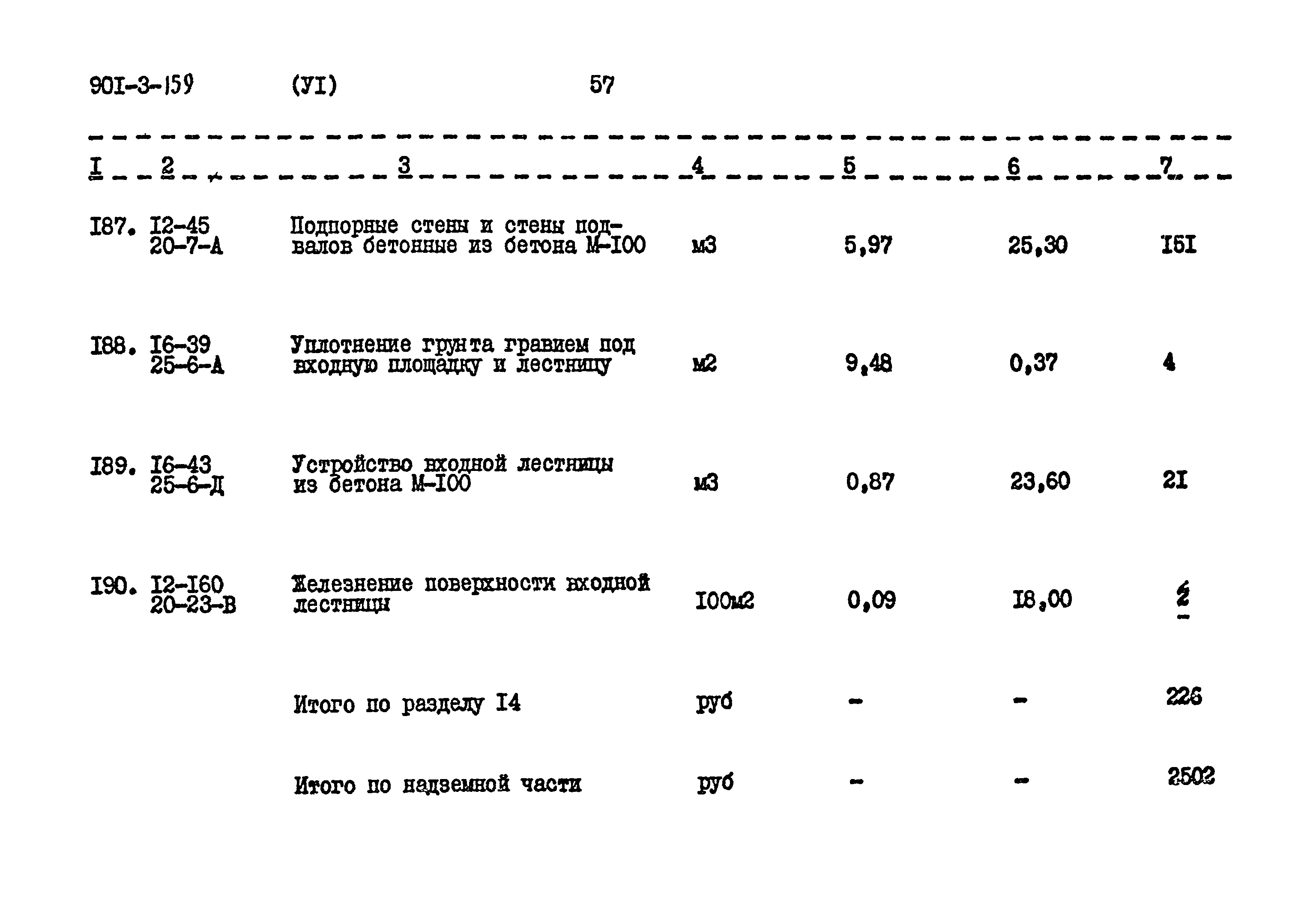 Типовой проект 901-3-159