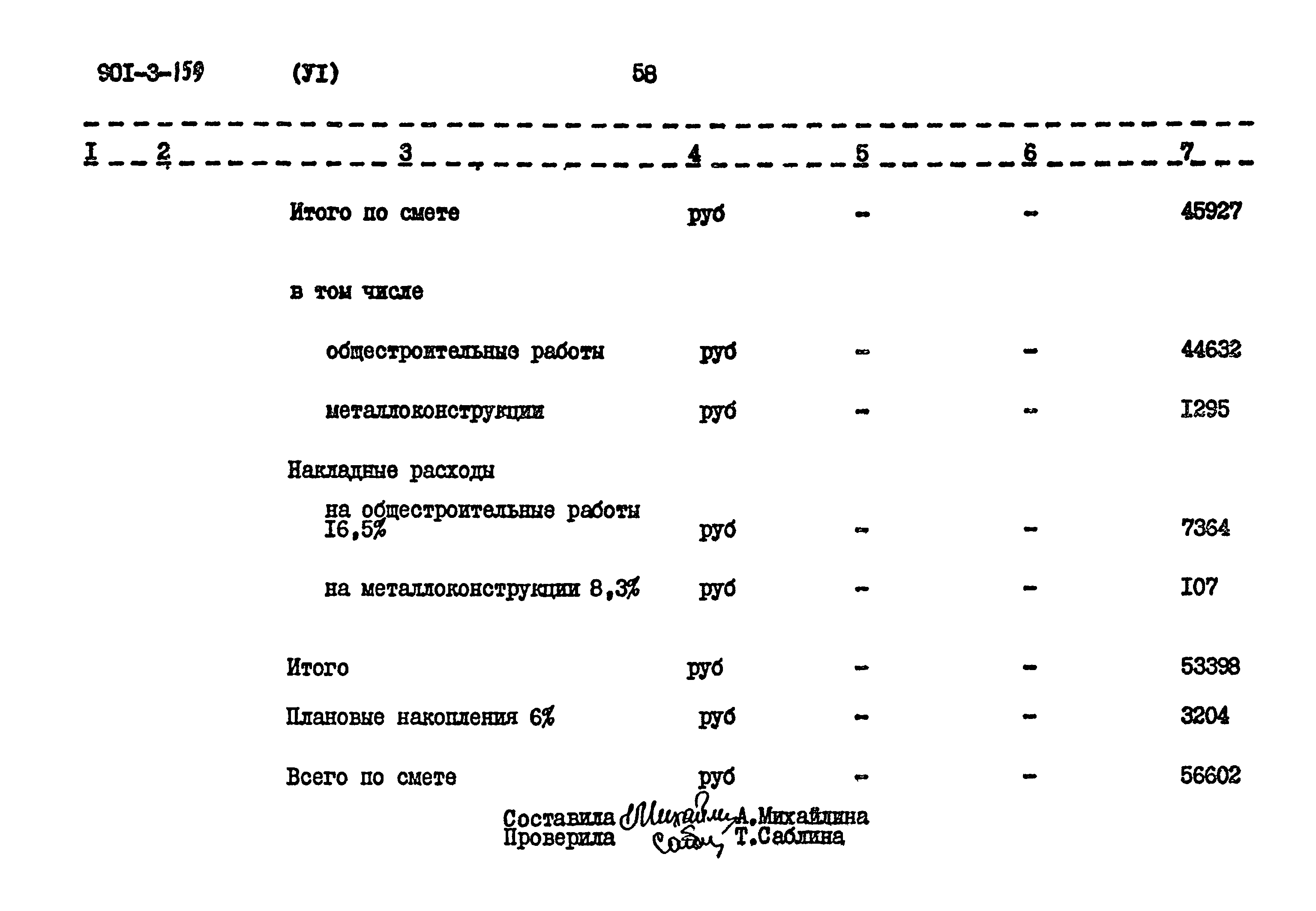 Типовой проект 901-3-159