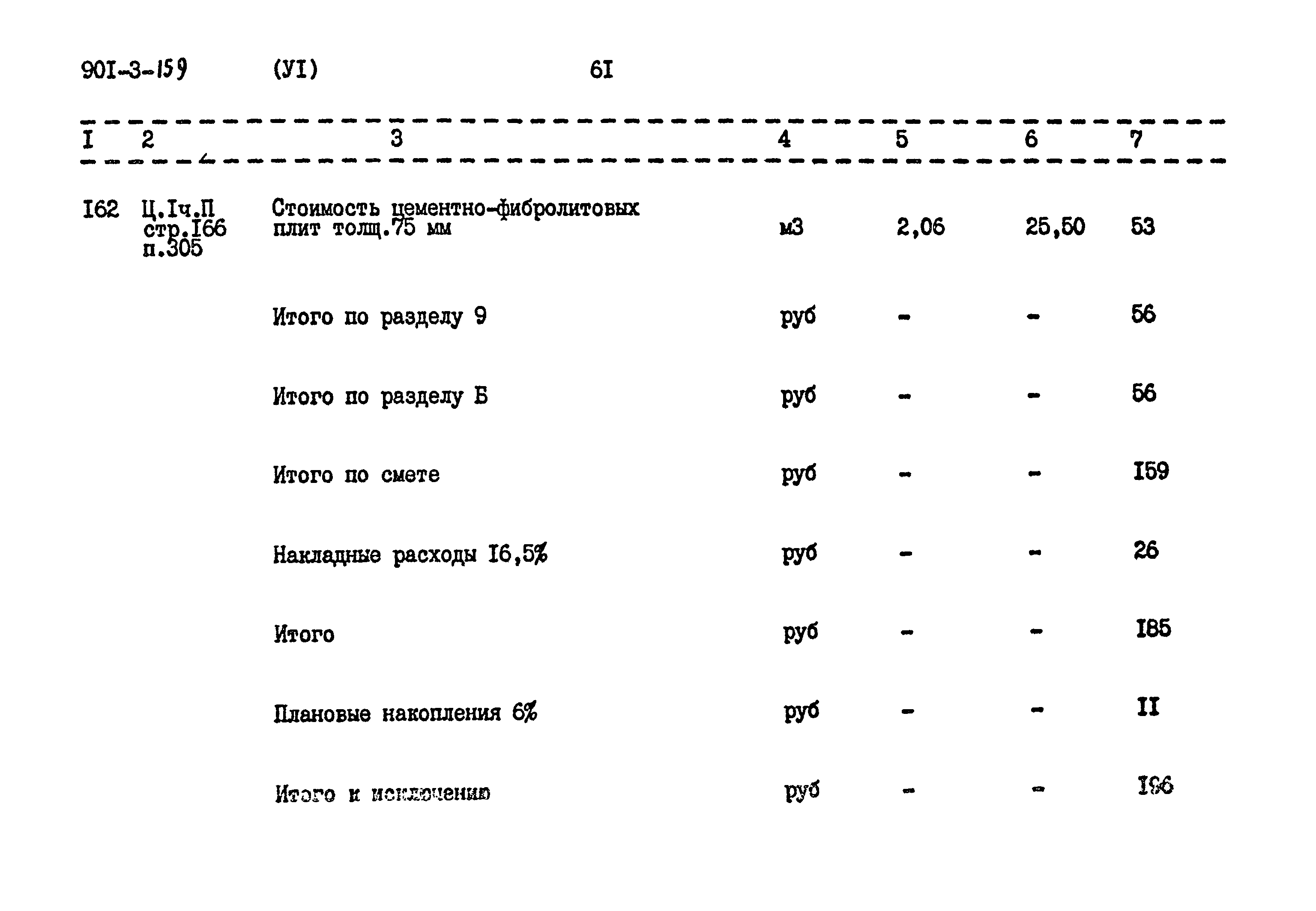 Типовой проект 901-3-159