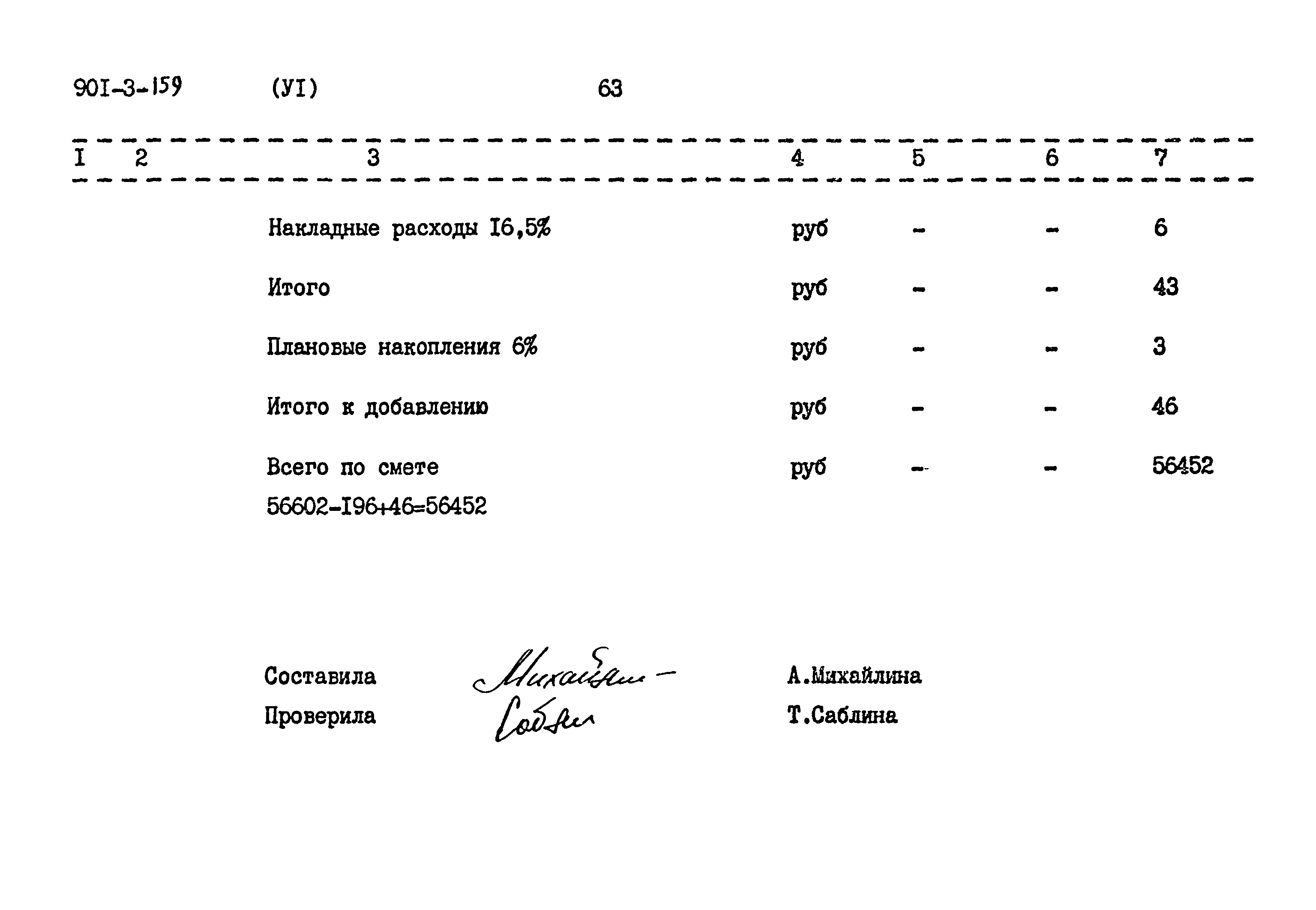 Типовой проект 901-3-159