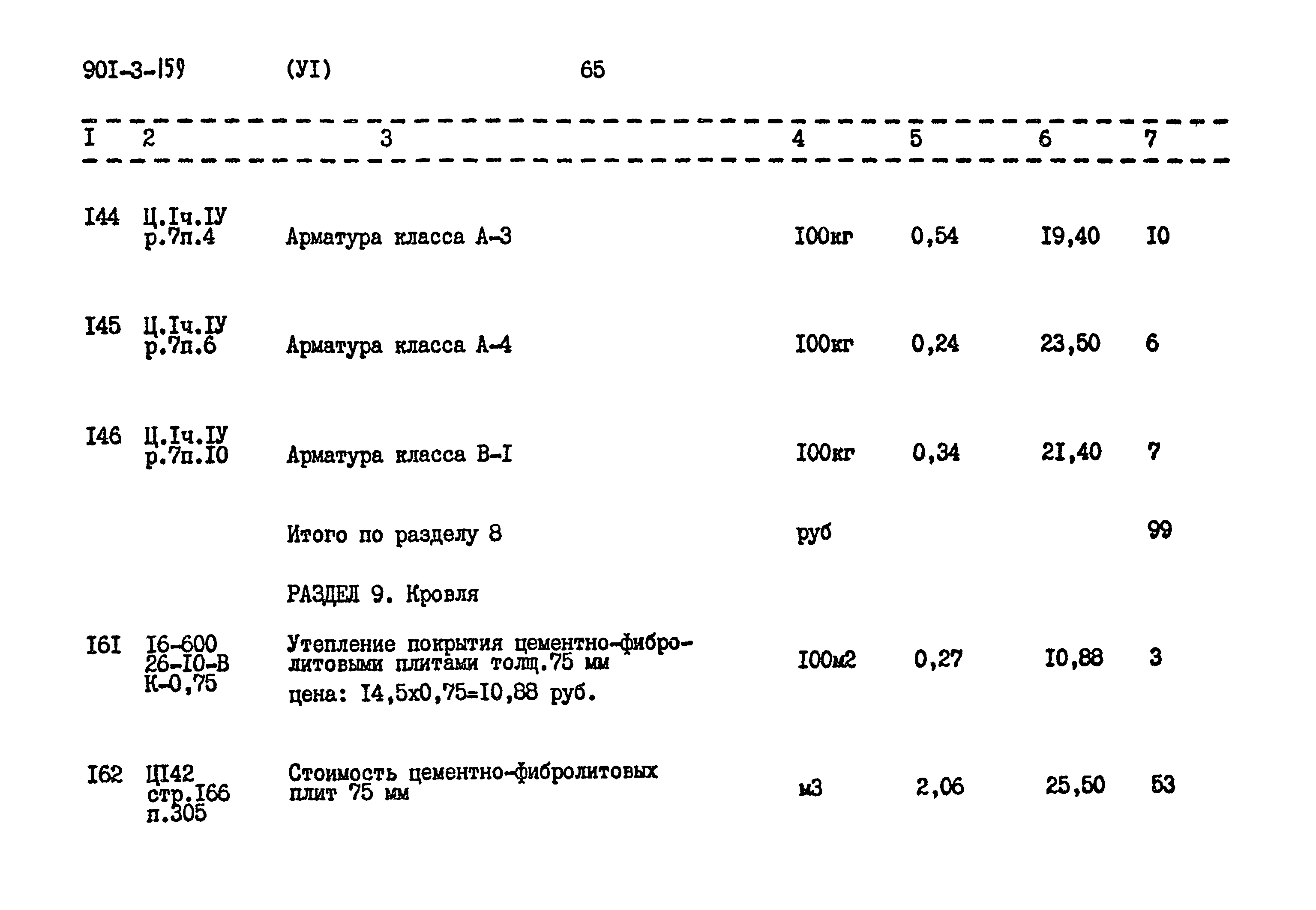 Типовой проект 901-3-159