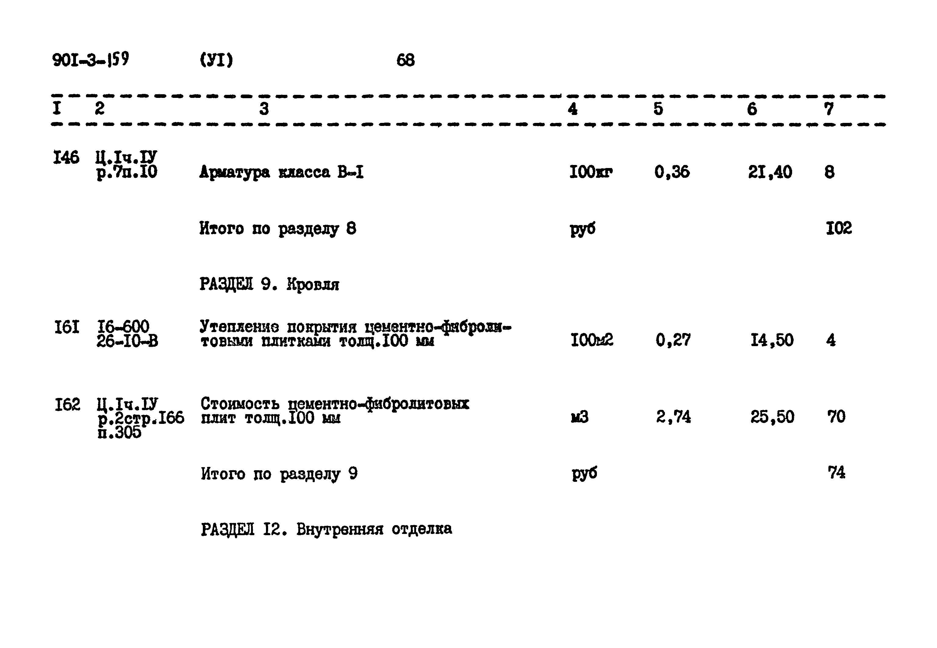 Типовой проект 901-3-159