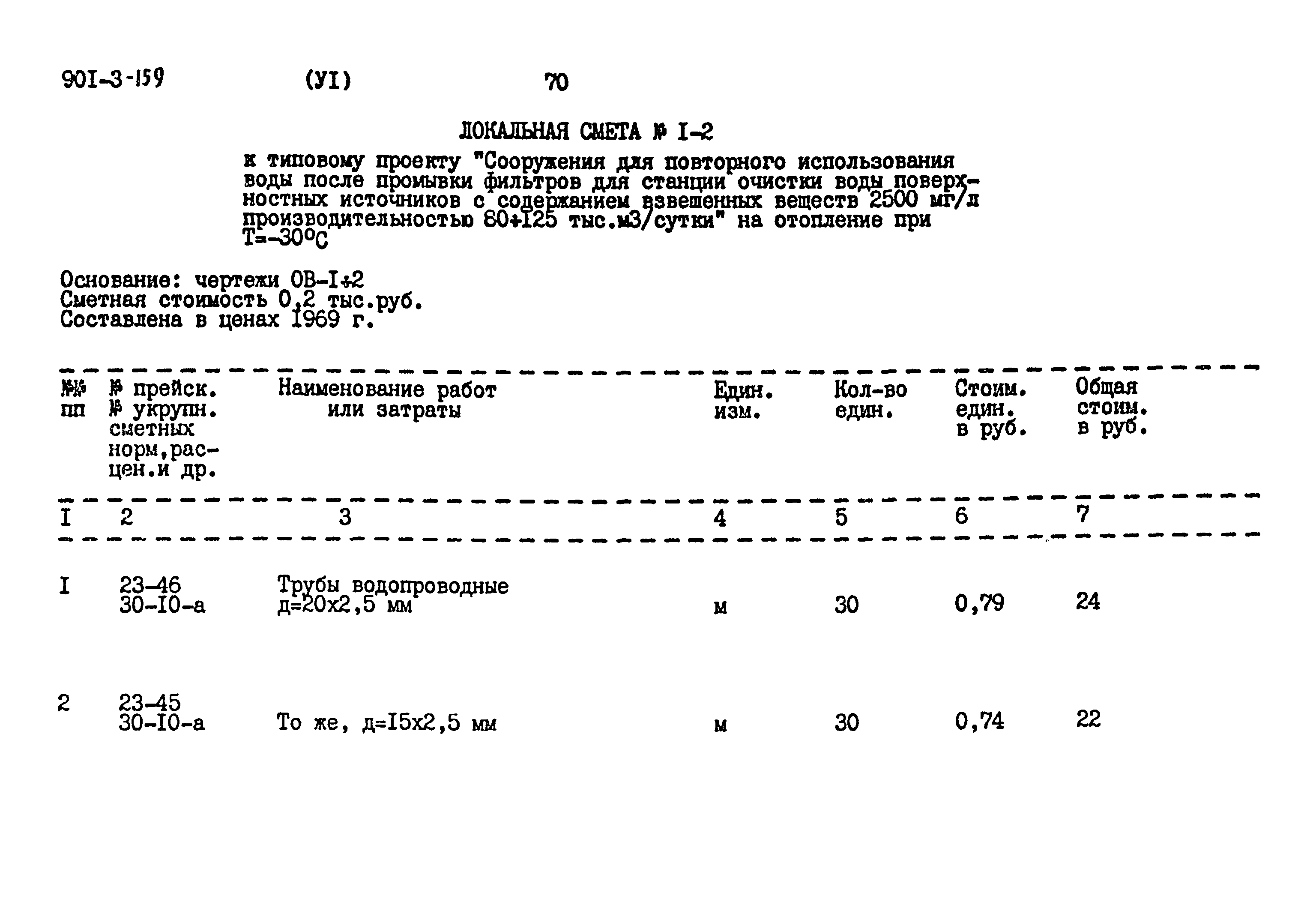 Типовой проект 901-3-159