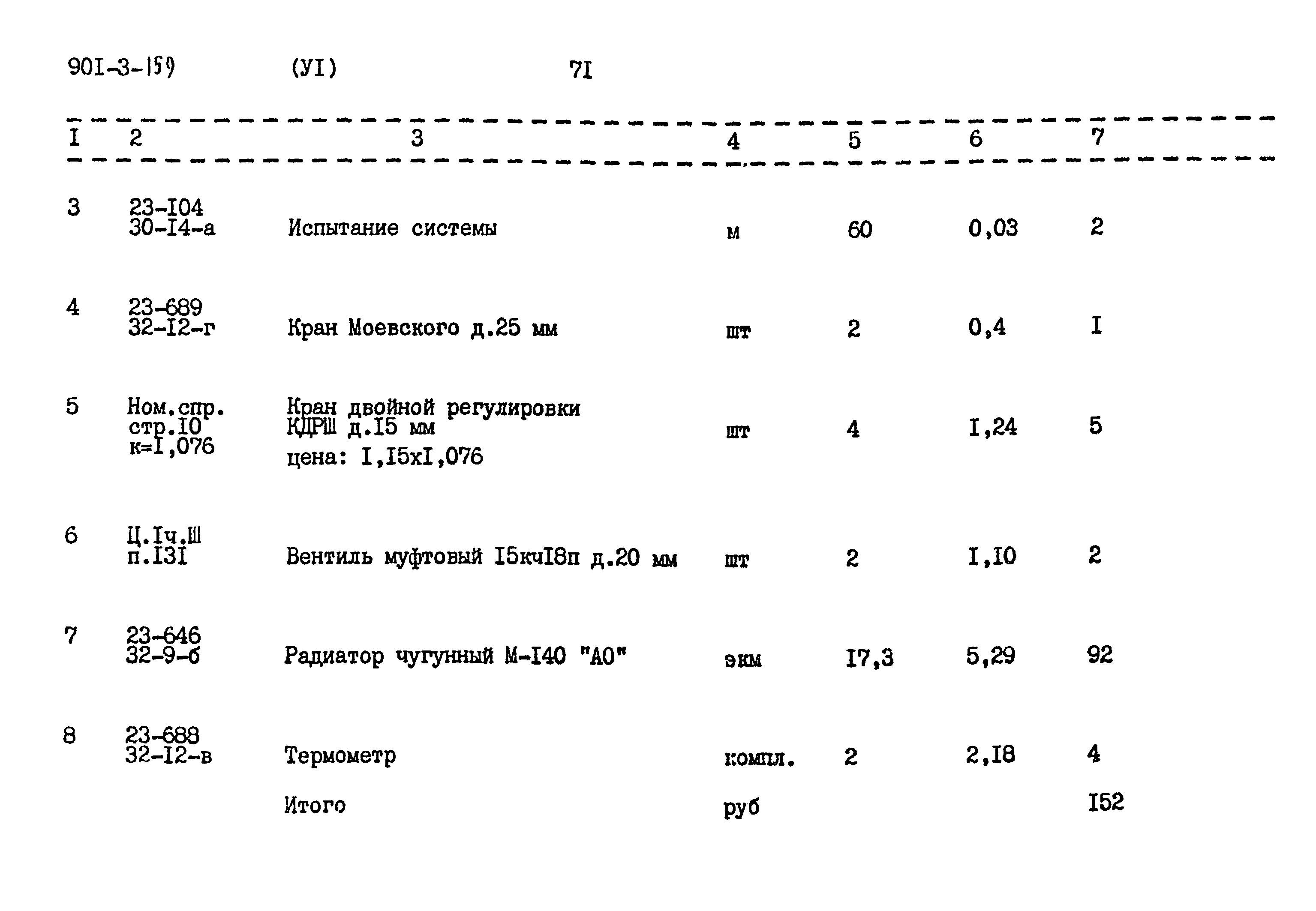 Типовой проект 901-3-159