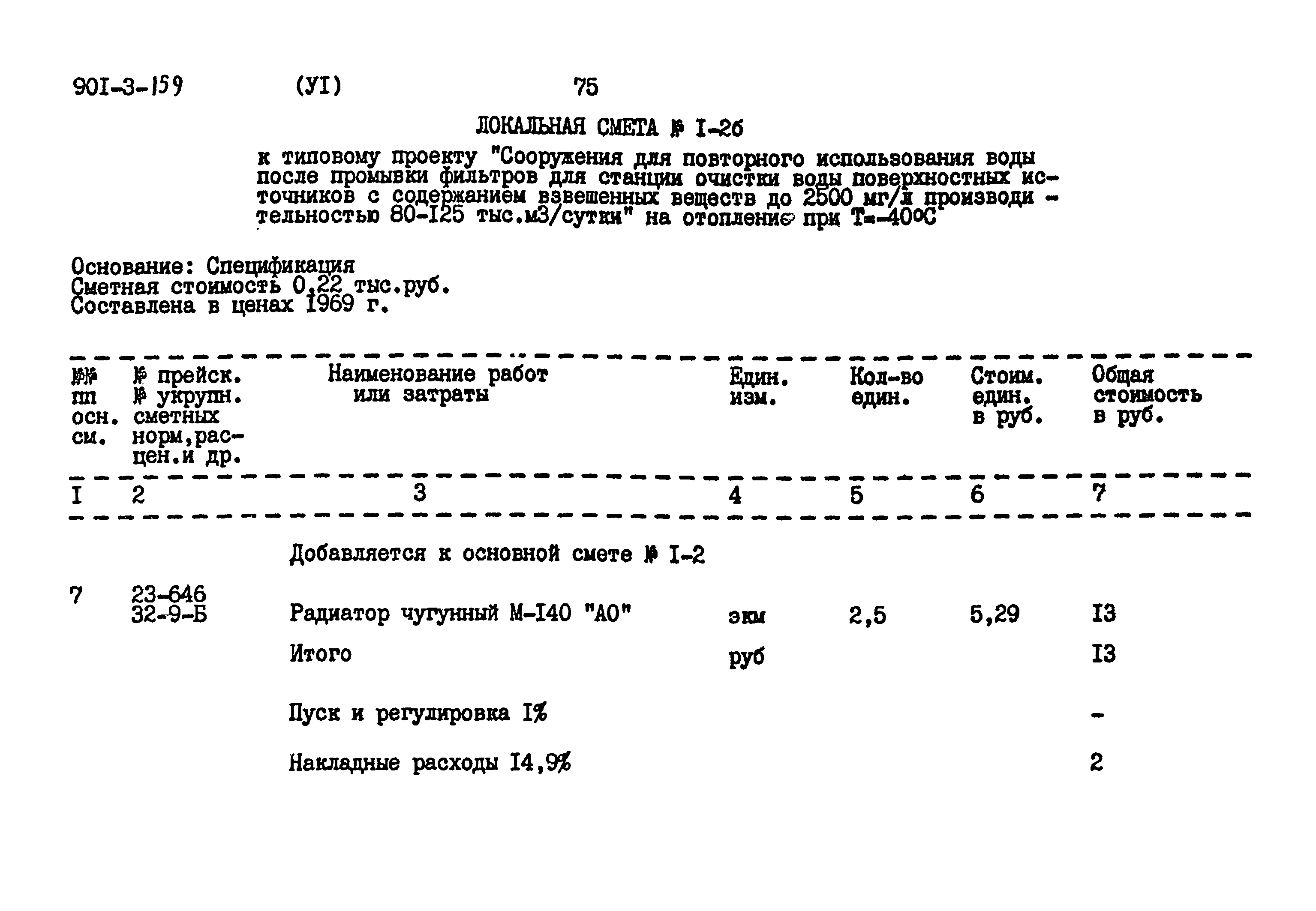 Типовой проект 901-3-159