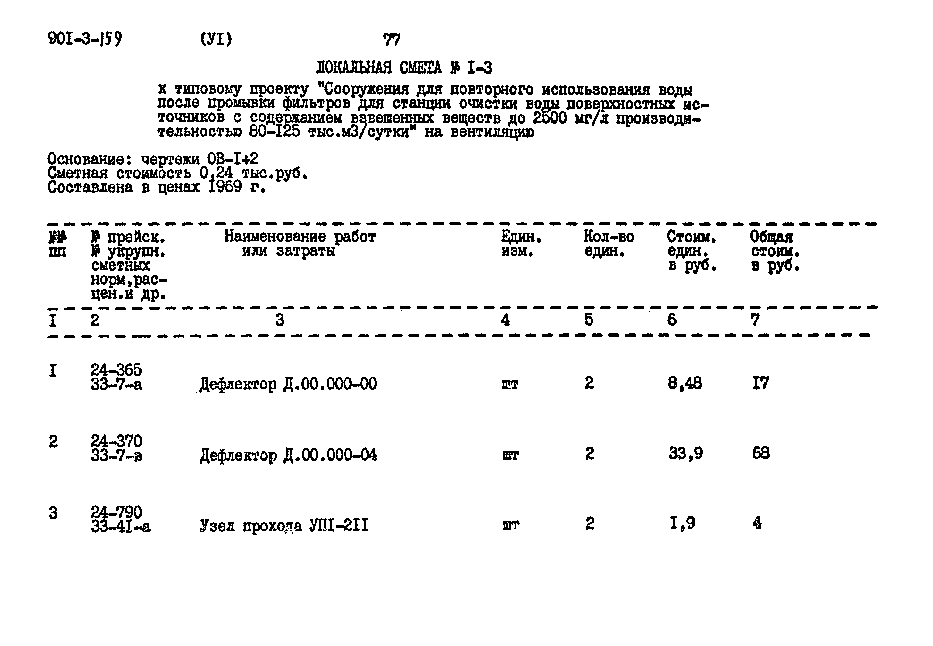 Типовой проект 901-3-159