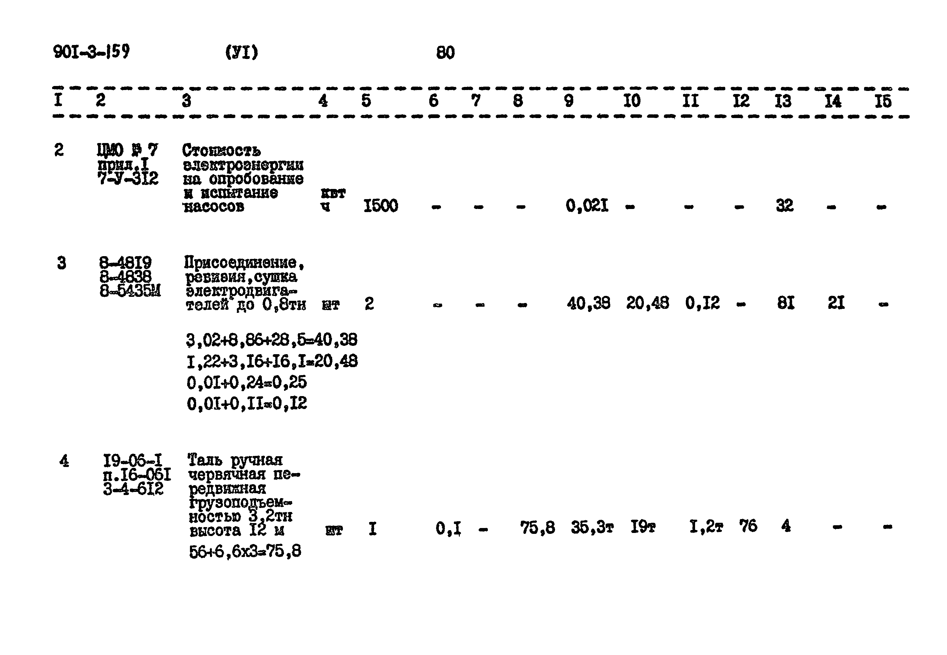 Типовой проект 901-3-159