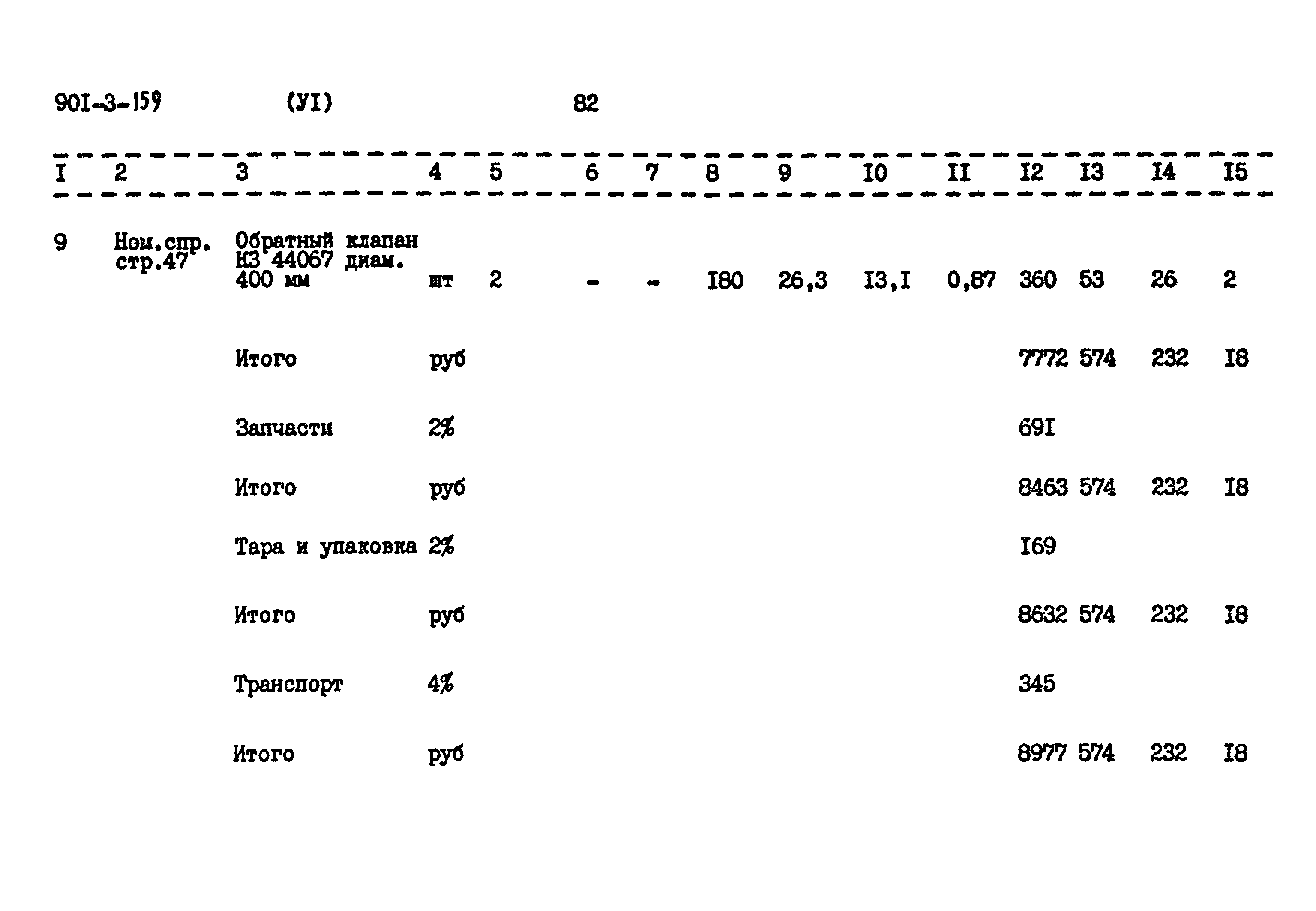 Типовой проект 901-3-159
