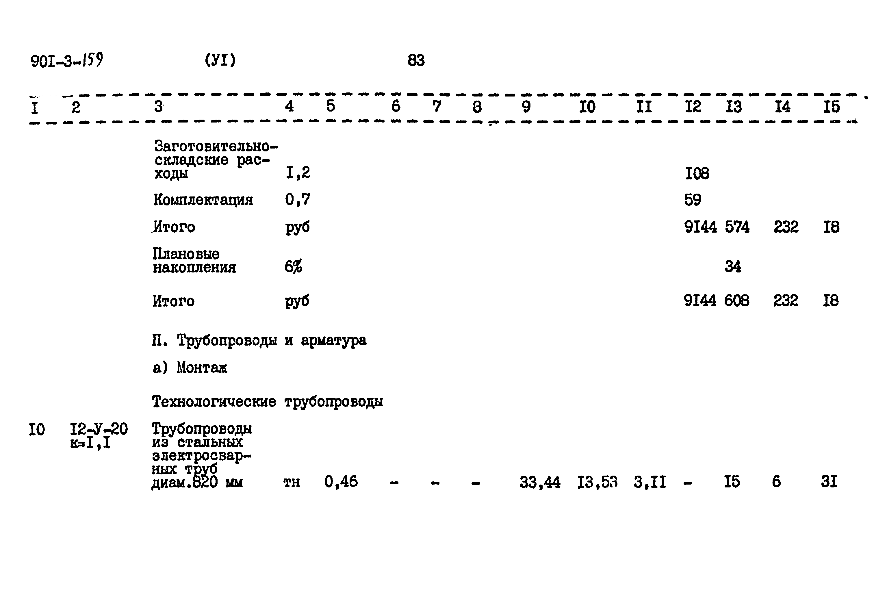 Типовой проект 901-3-159