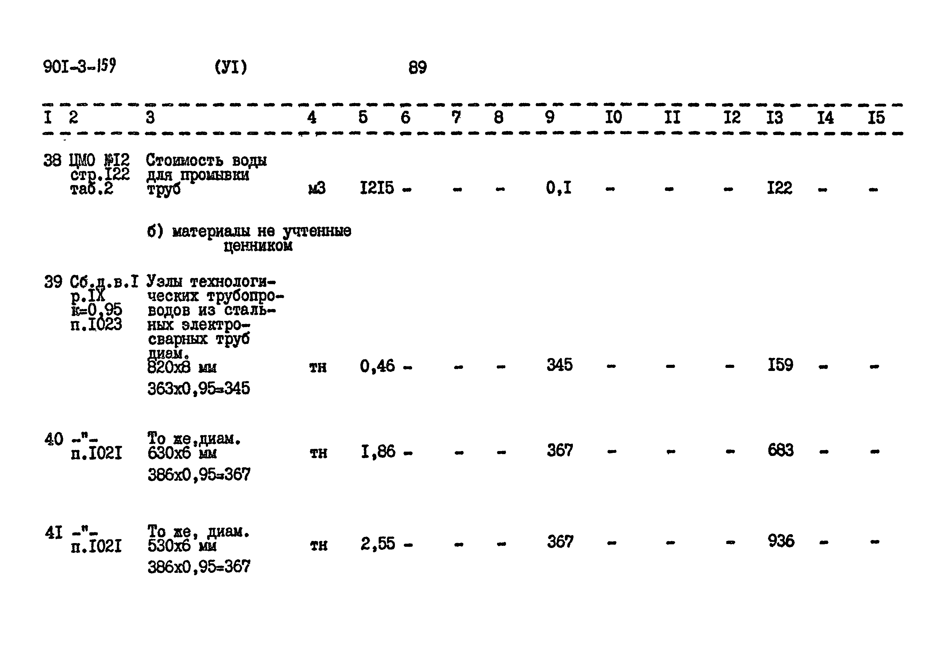Типовой проект 901-3-159