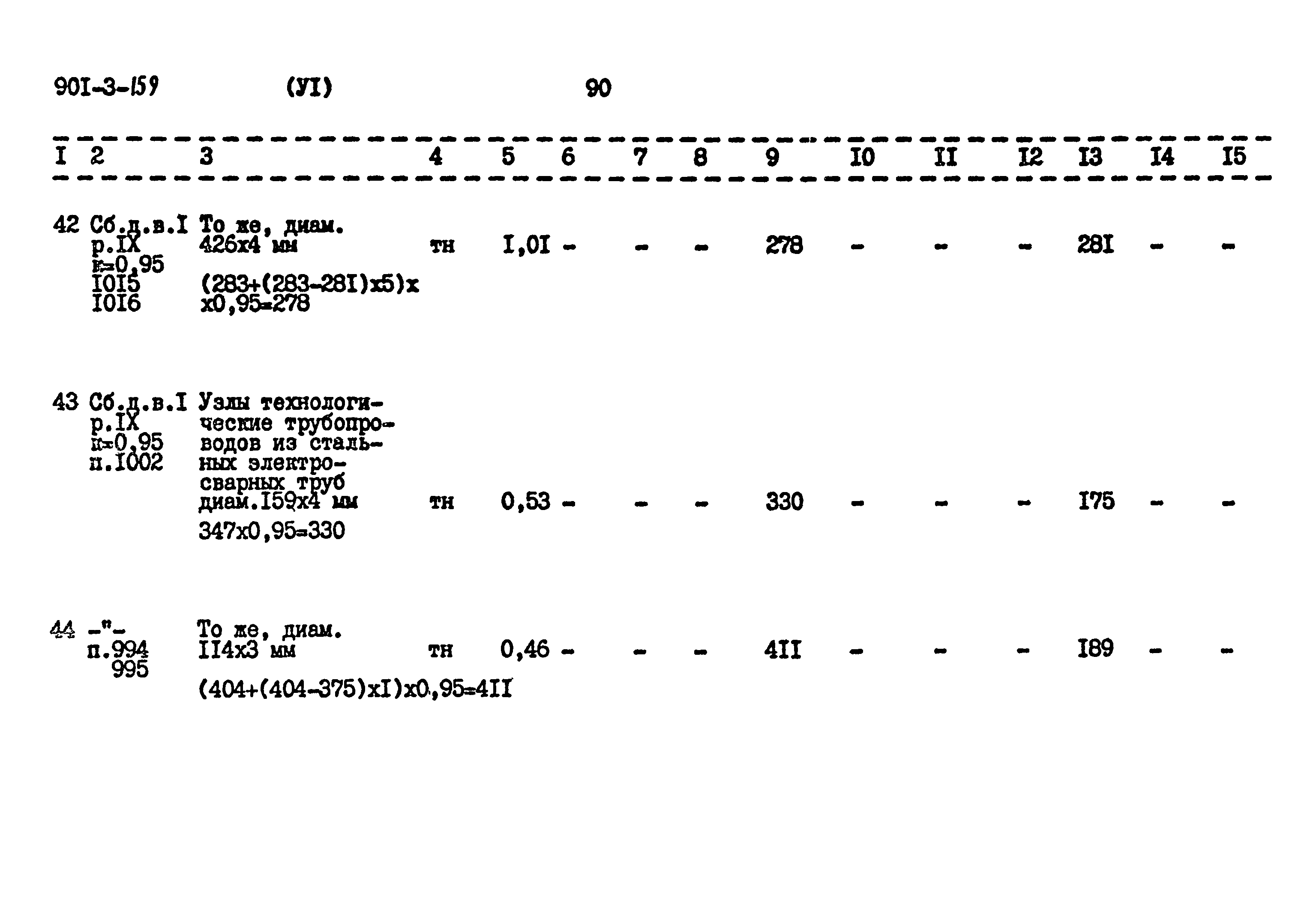 Типовой проект 901-3-159