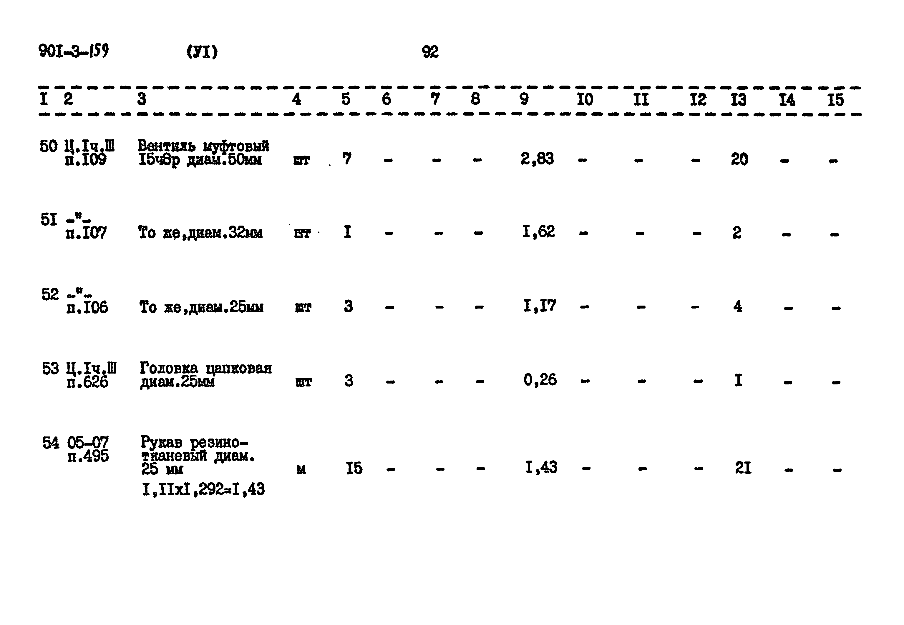 Типовой проект 901-3-159