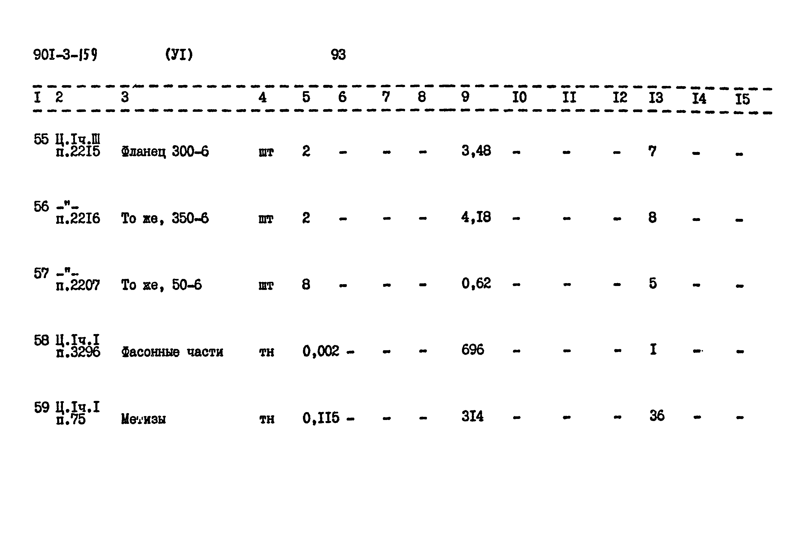 Типовой проект 901-3-159