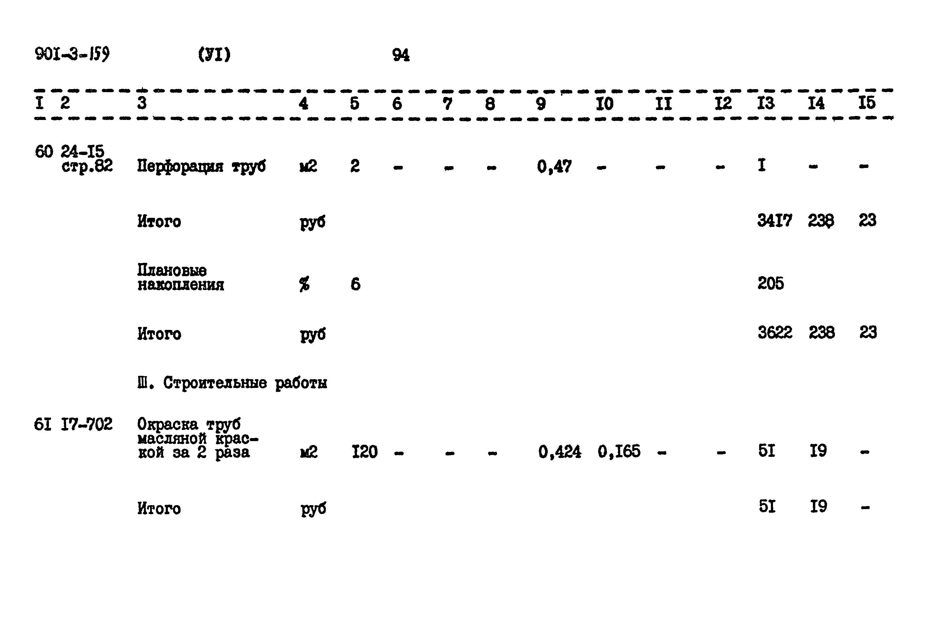 Типовой проект 901-3-159