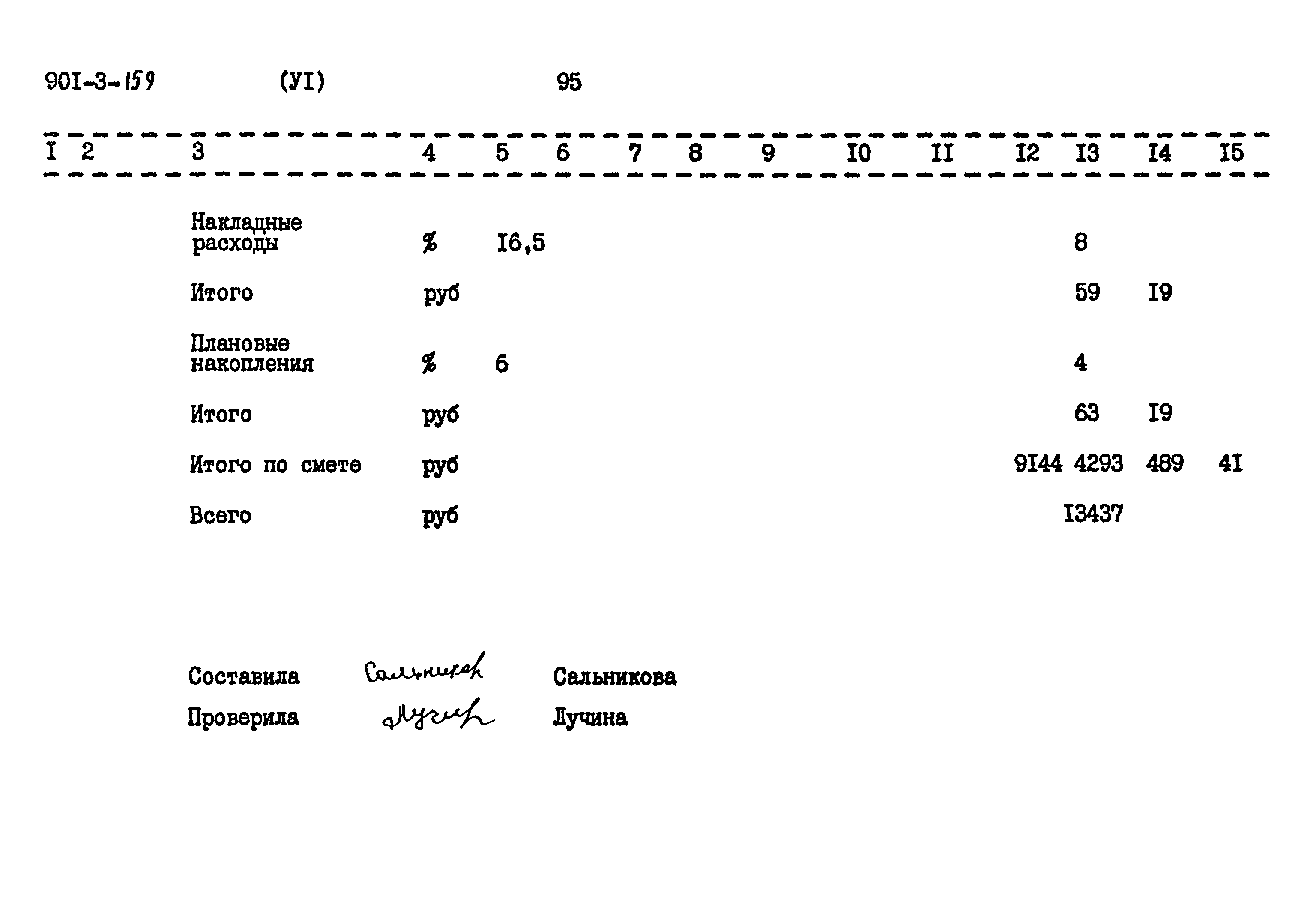 Типовой проект 901-3-159