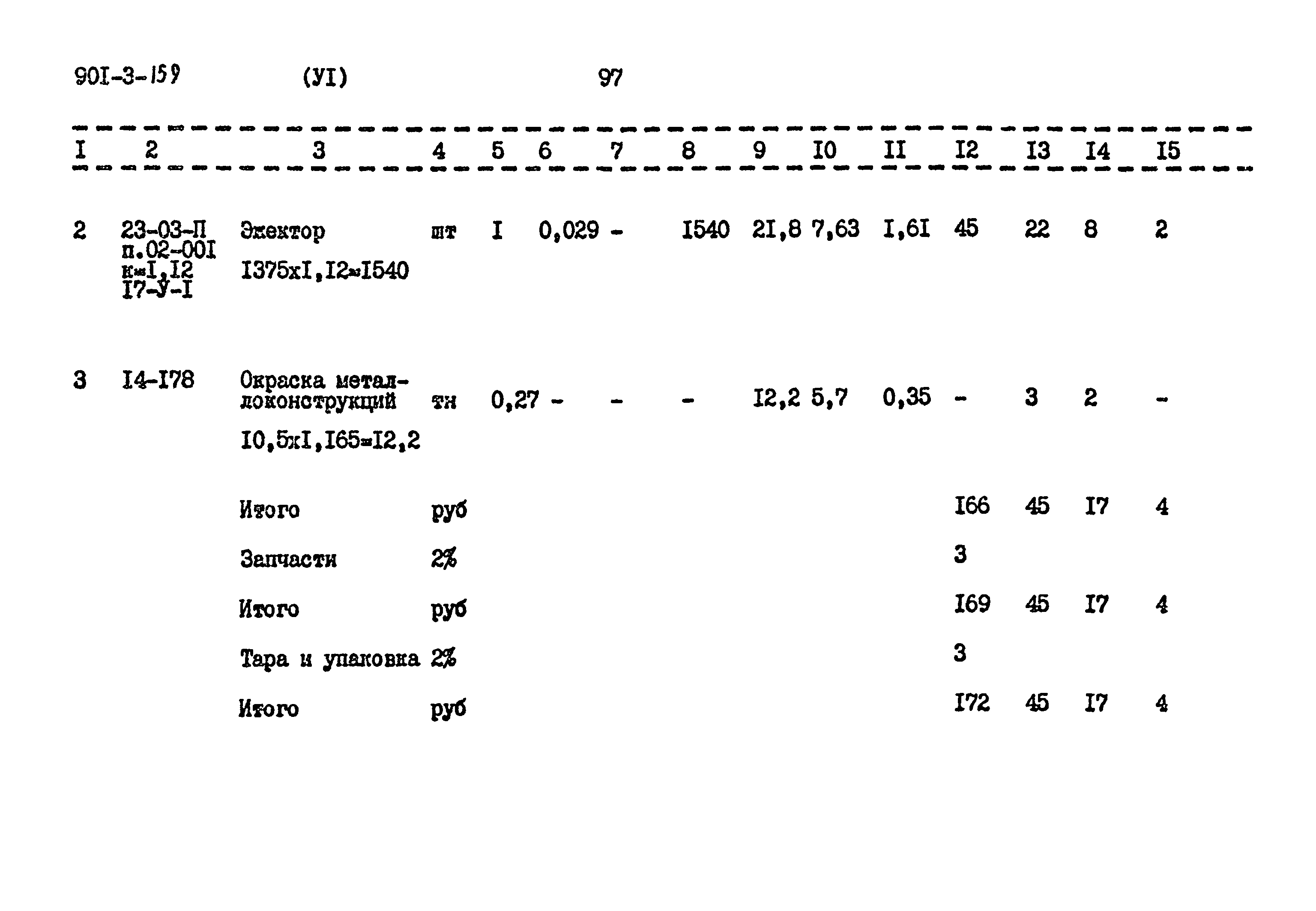 Типовой проект 901-3-159