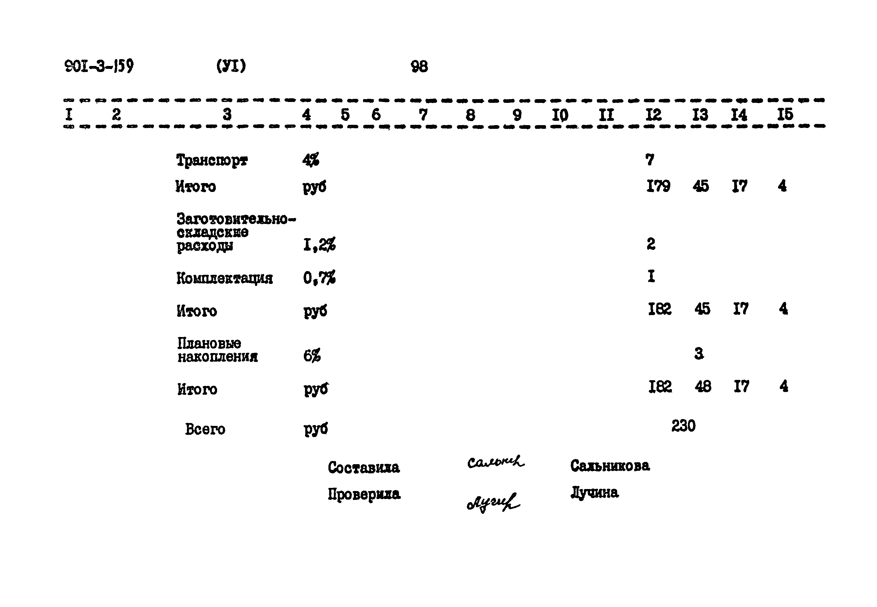 Типовой проект 901-3-159